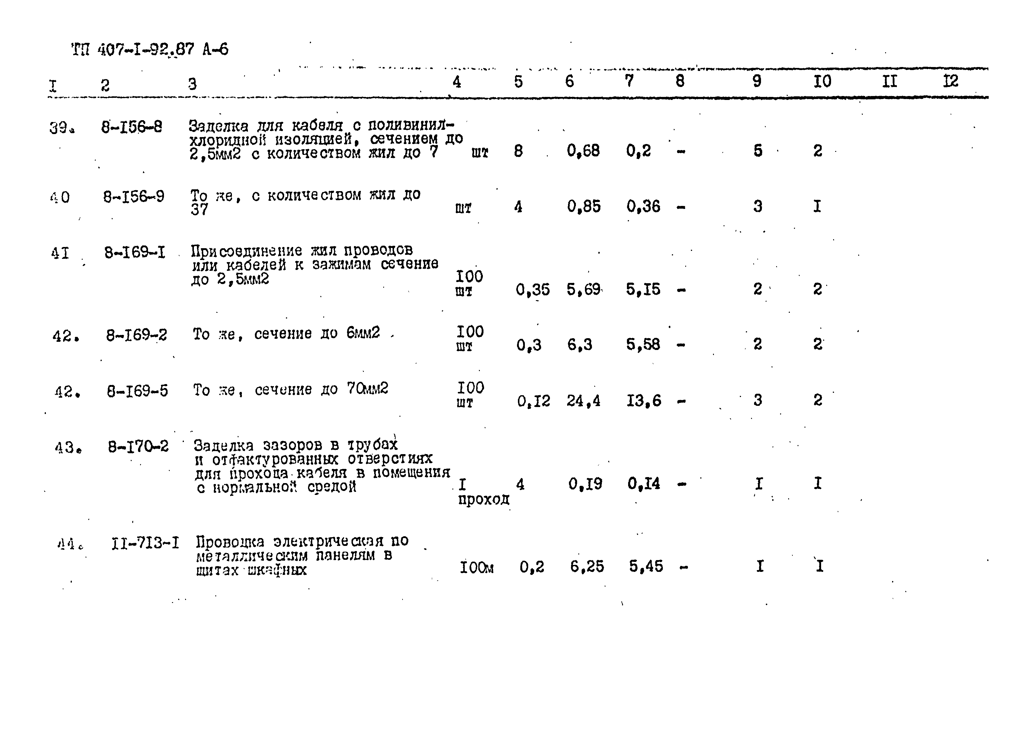 Типовой проект 407-1-92.87