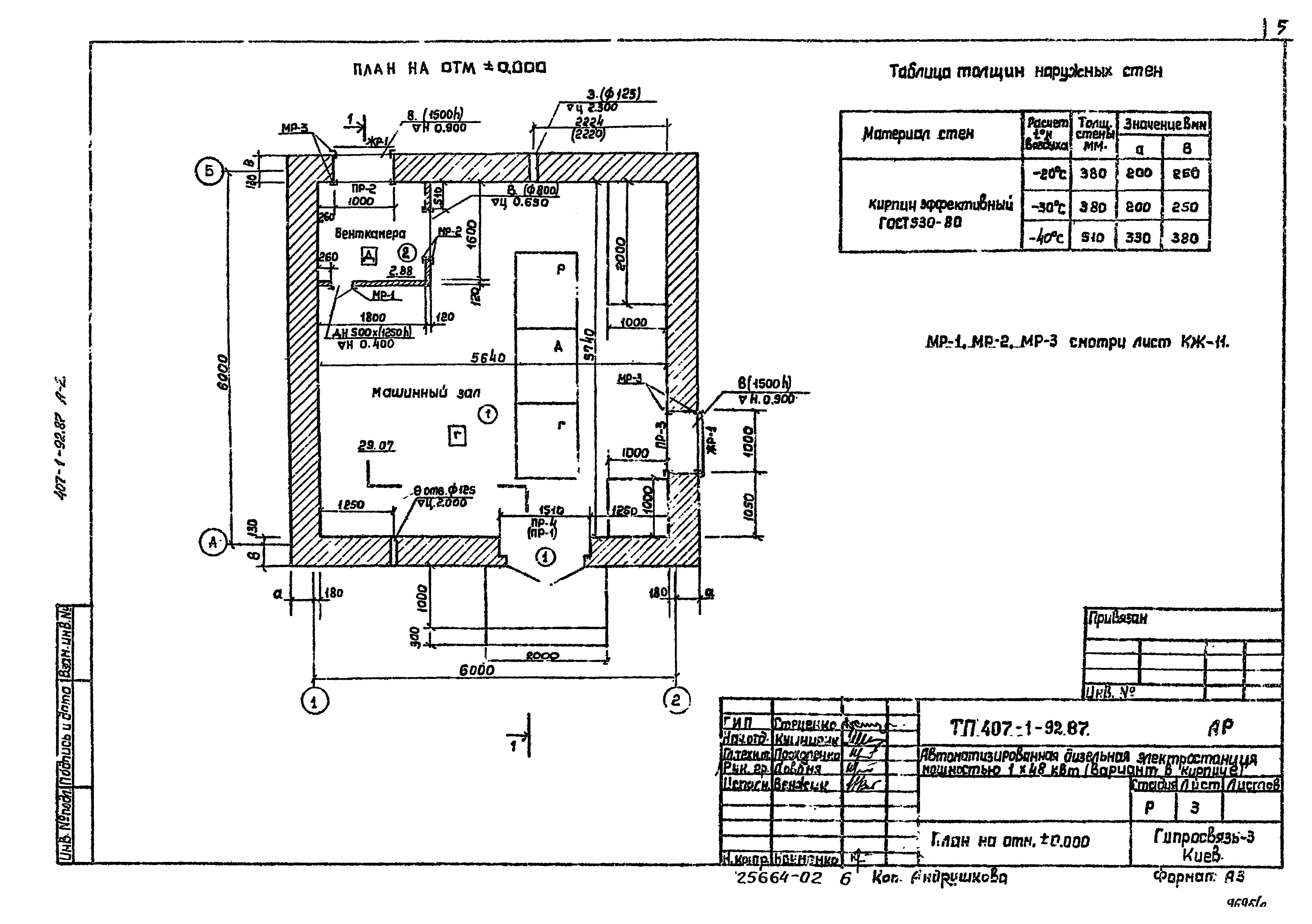 Типовой проект 407-1-92.87
