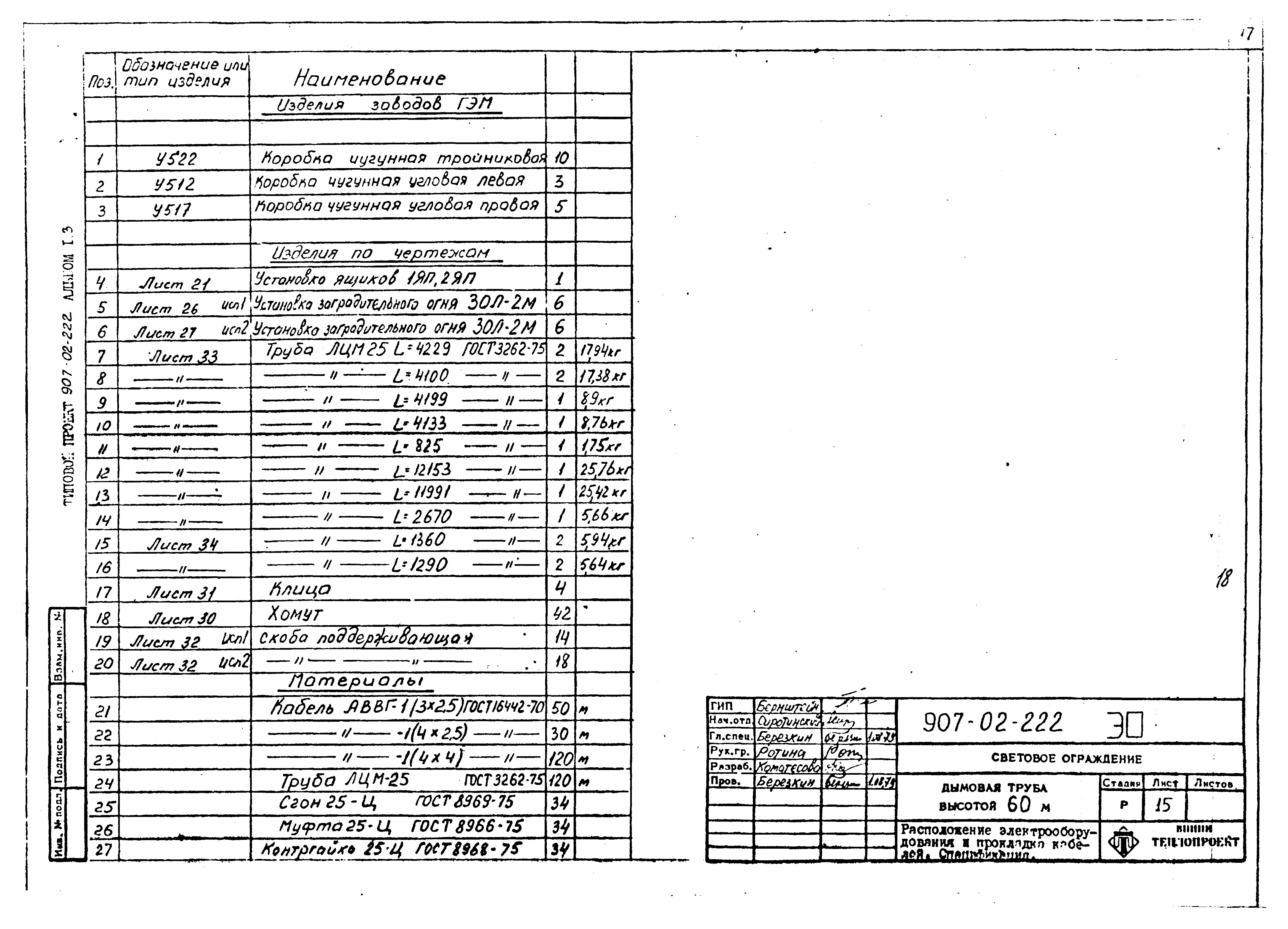 Типовые проектные решения 907-02-222