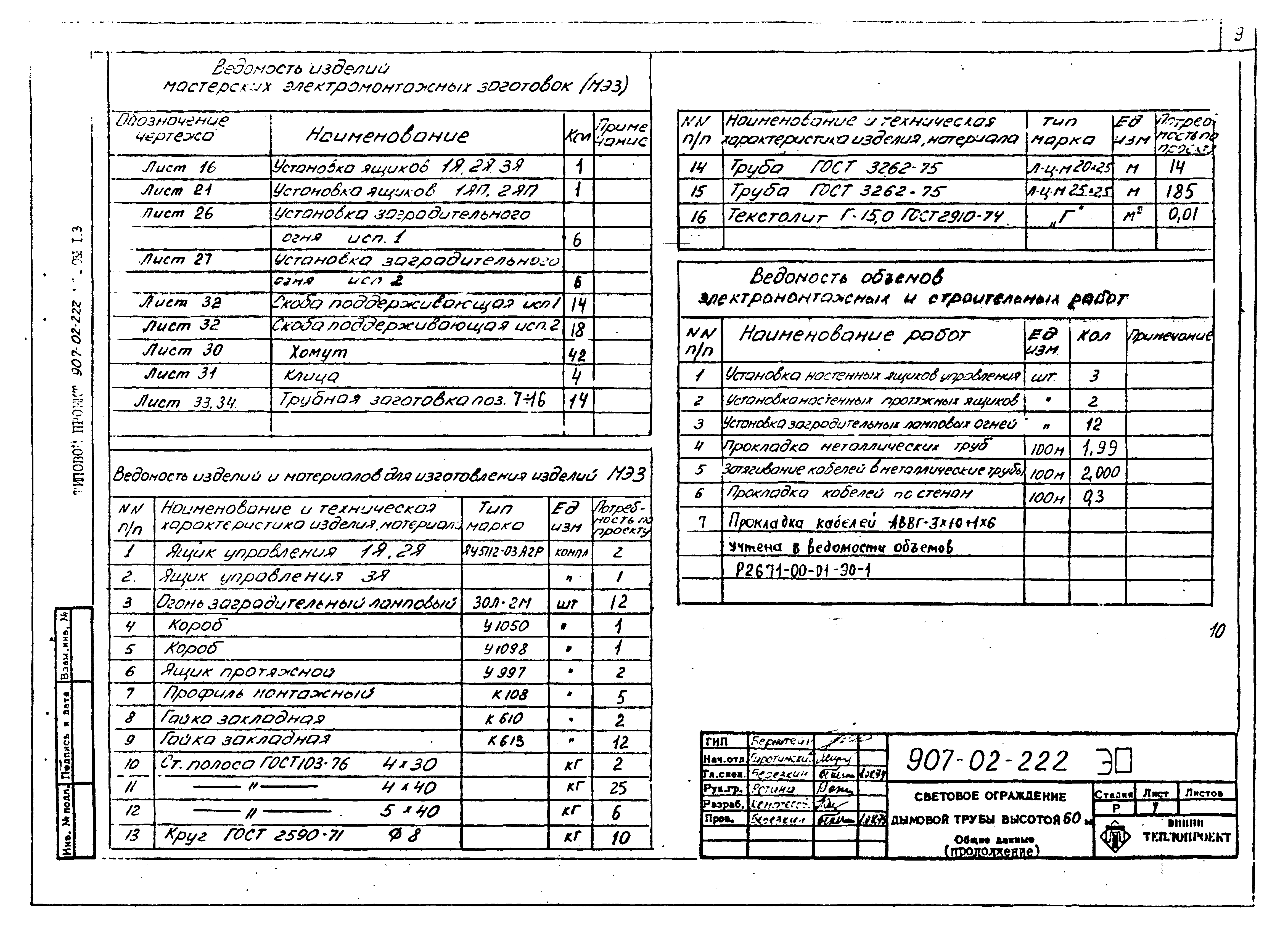 Типовые проектные решения 907-02-222