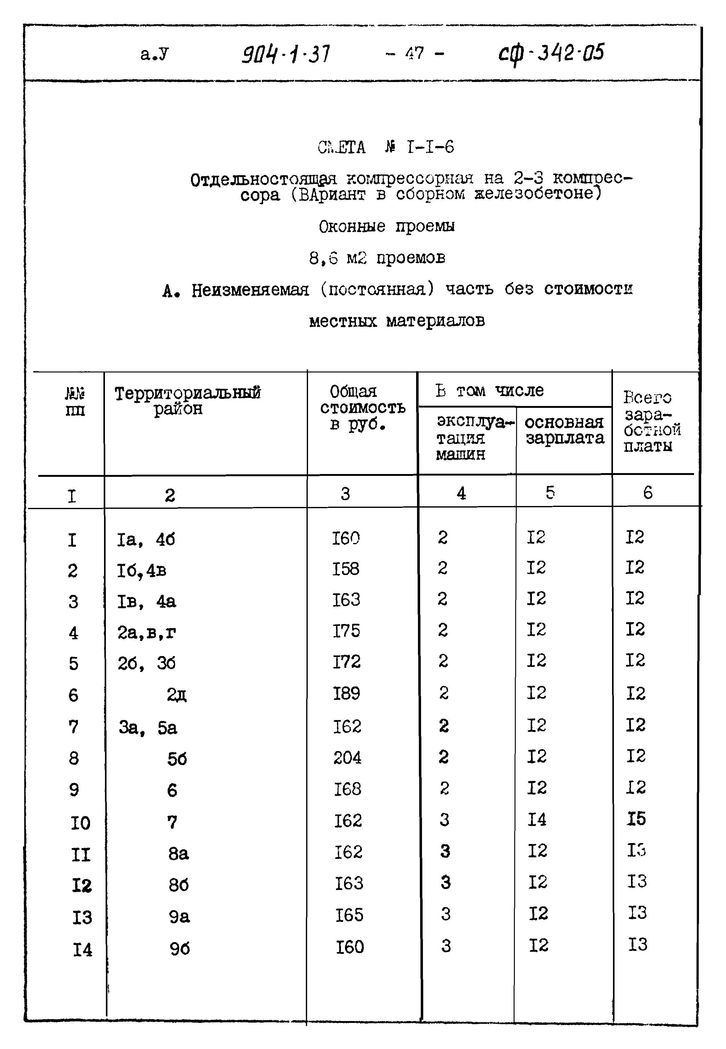 Типовой проект 904-1-37