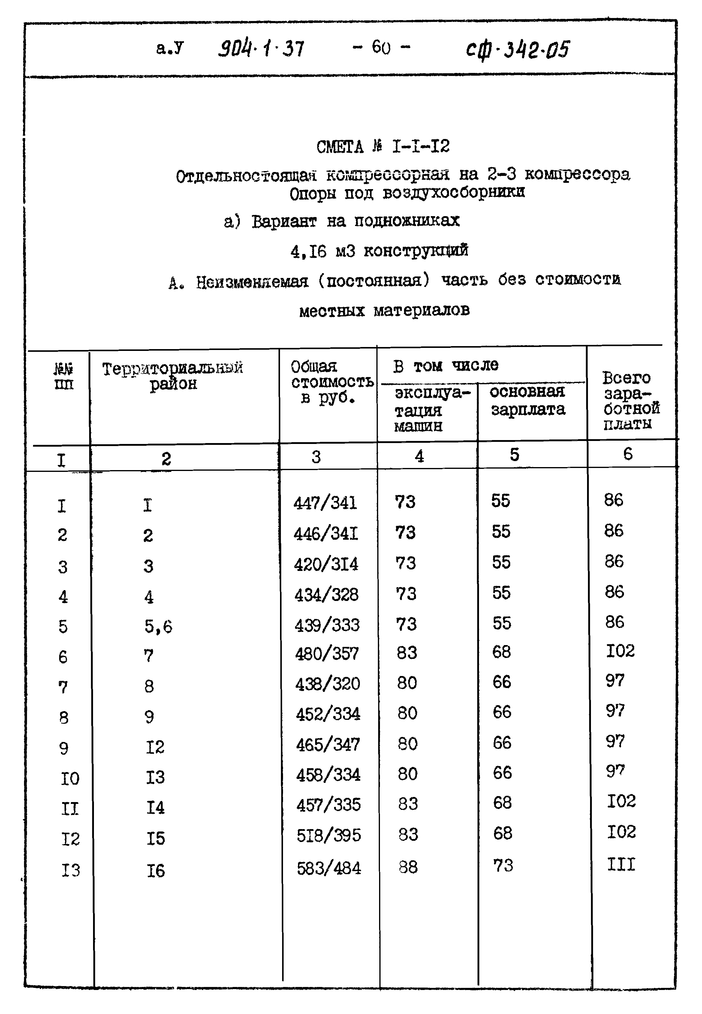 Типовой проект 904-1-37