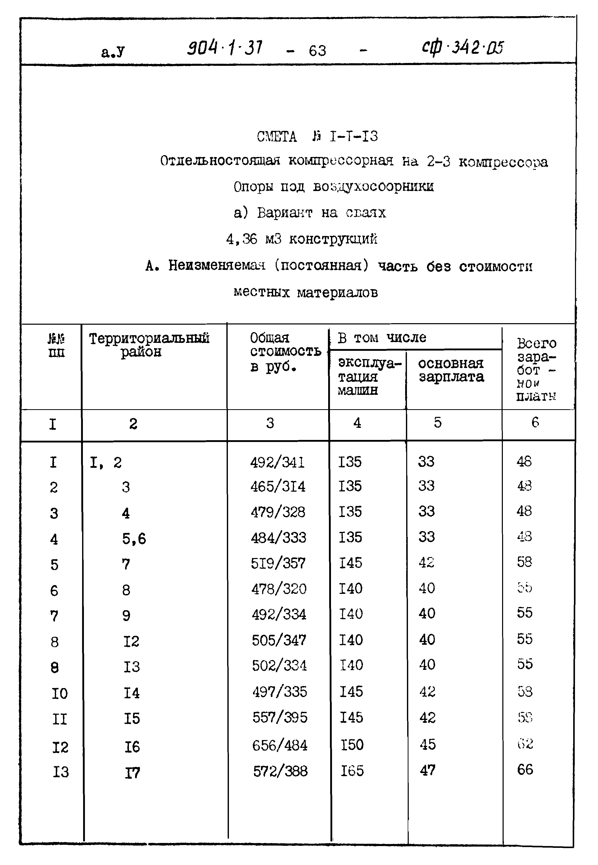 Типовой проект 904-1-37