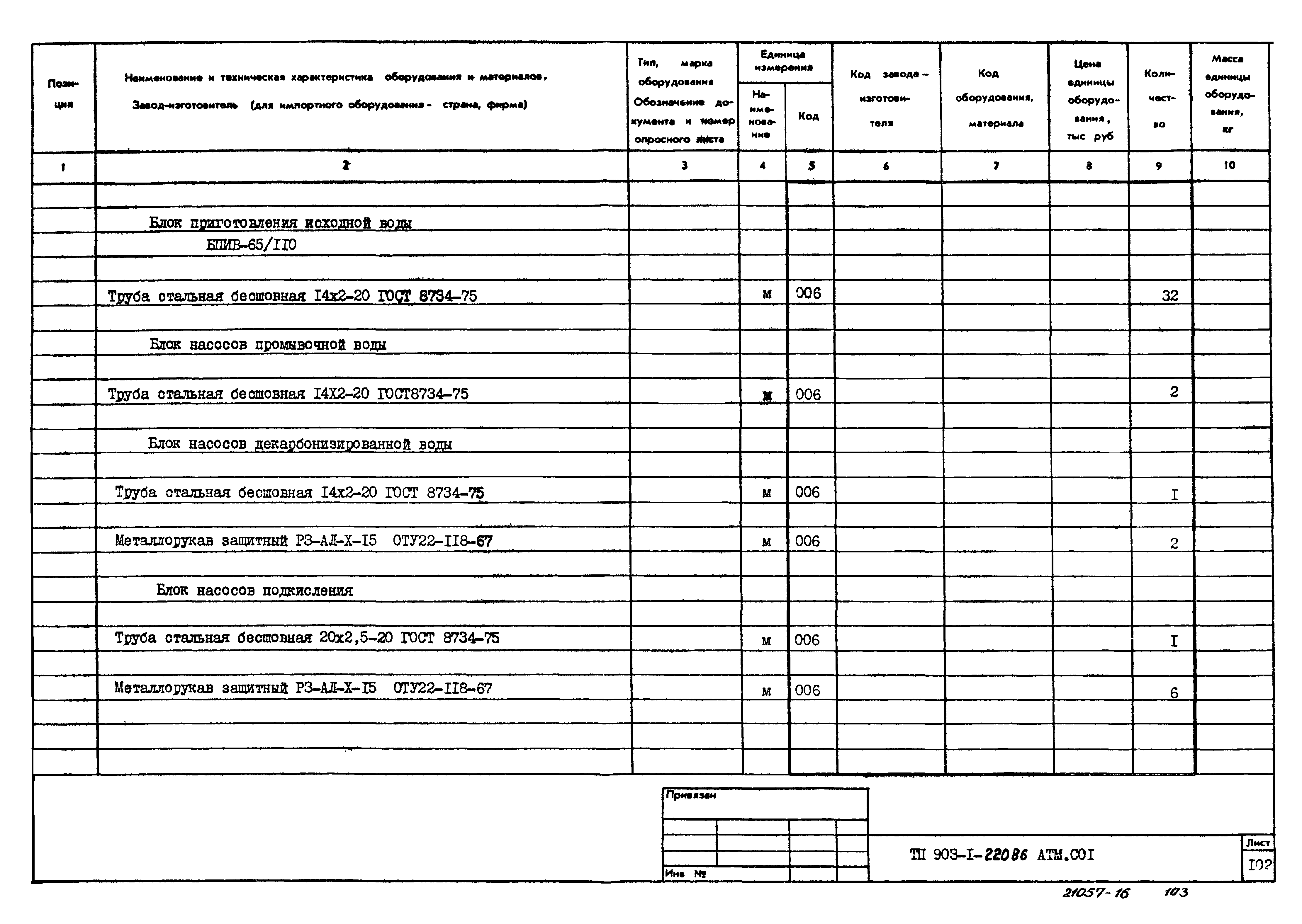 Типовой проект 903-1-220.86