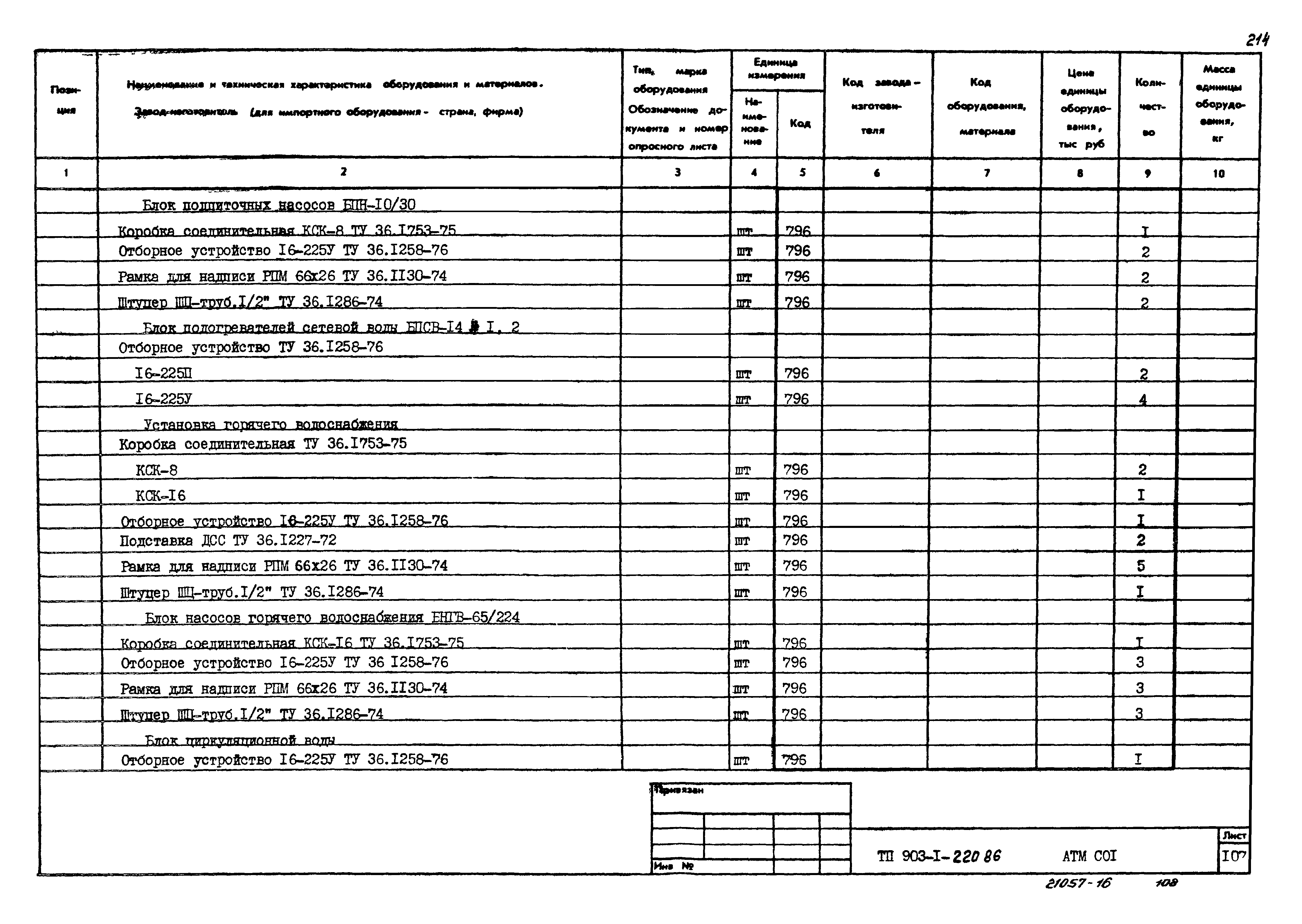 Типовой проект 903-1-220.86