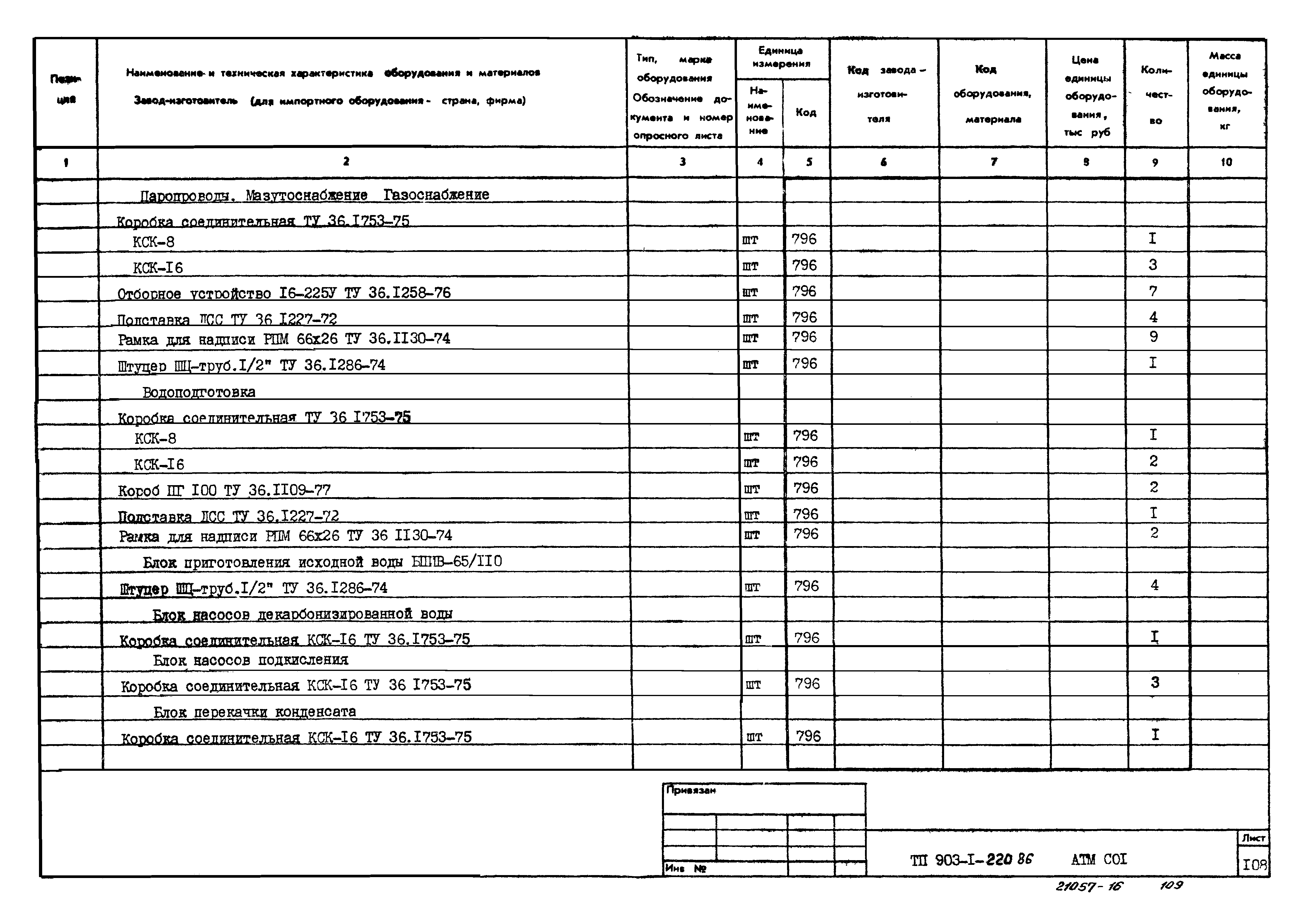 Типовой проект 903-1-220.86