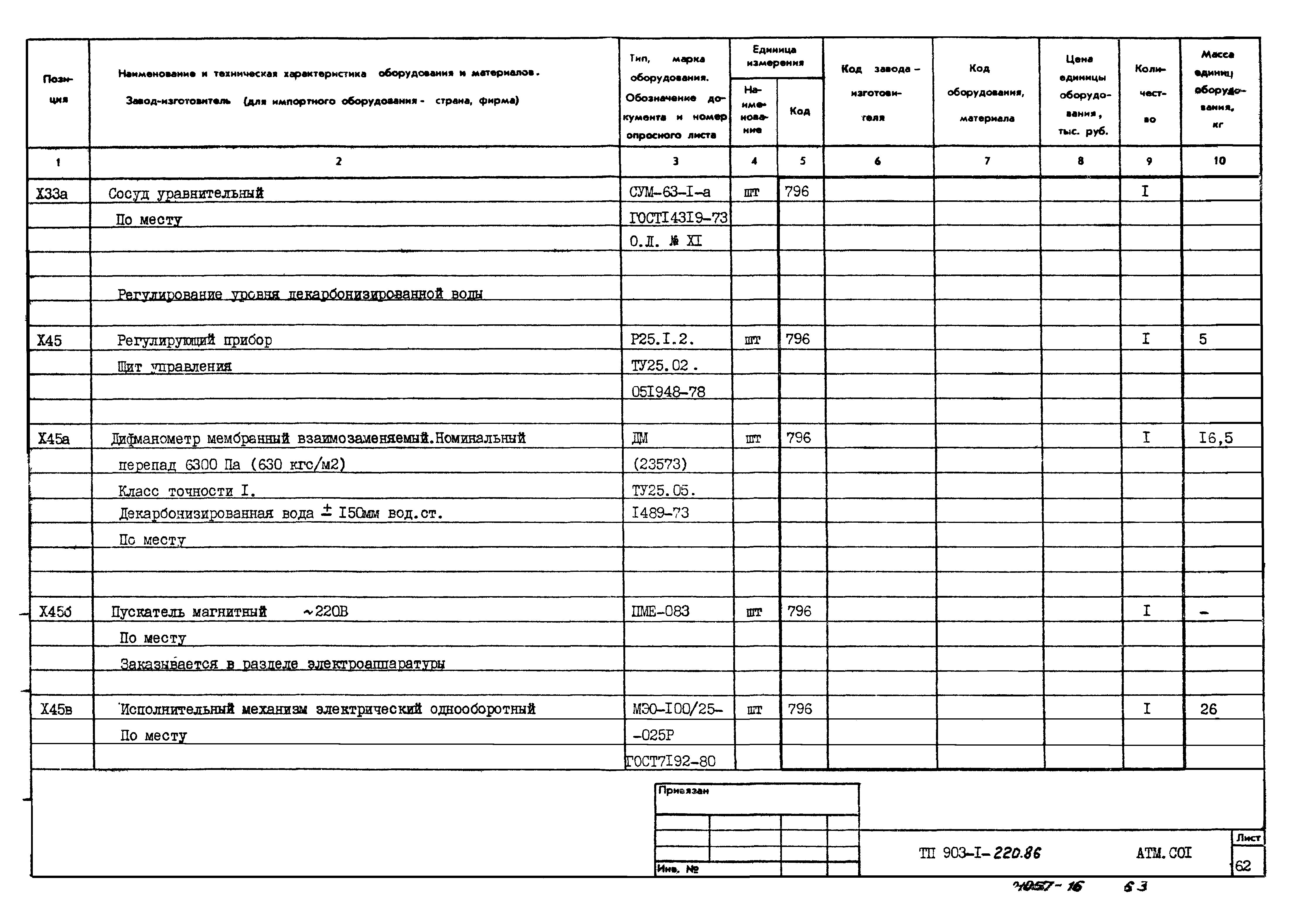 Типовой проект 903-1-220.86