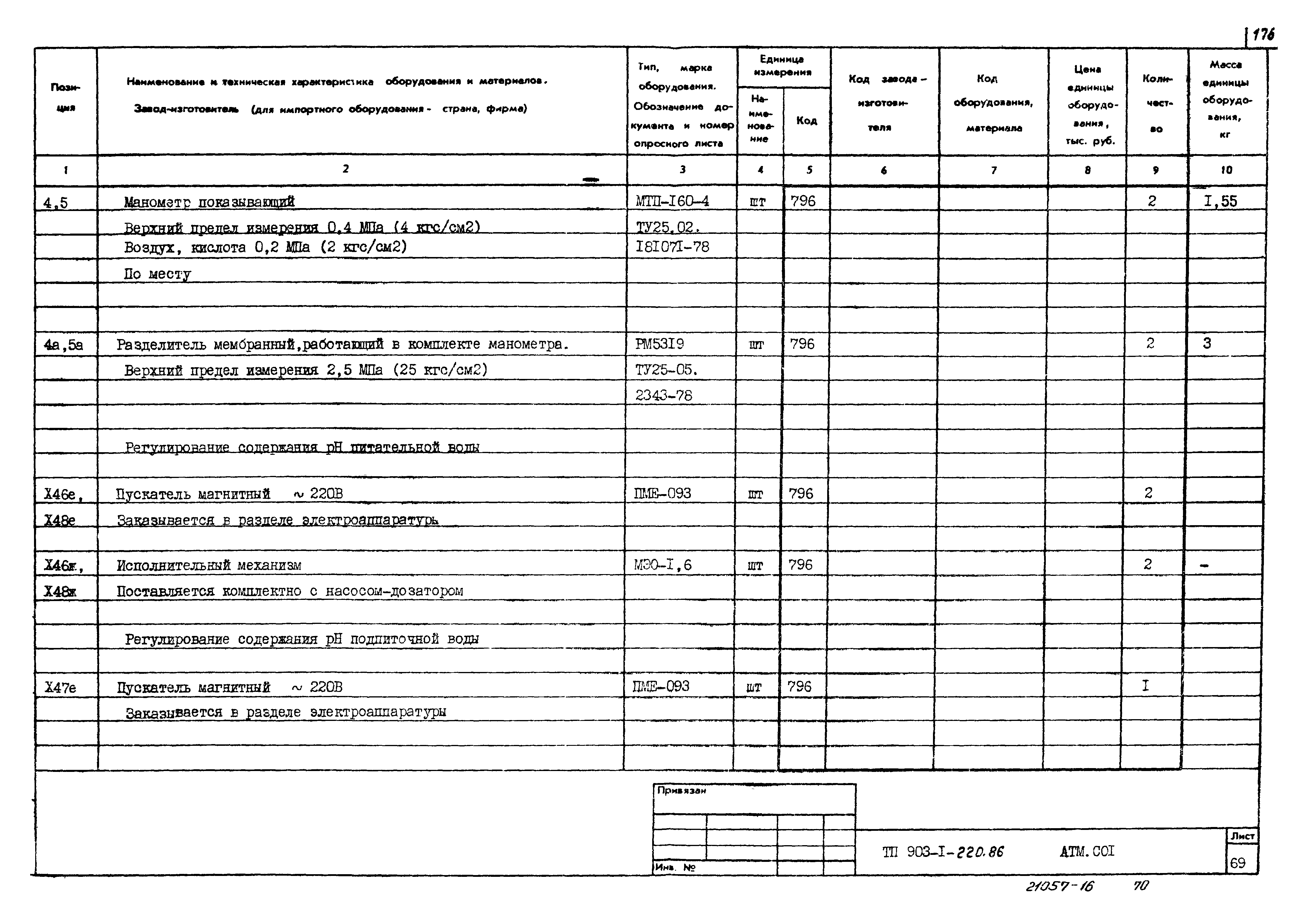 Типовой проект 903-1-220.86