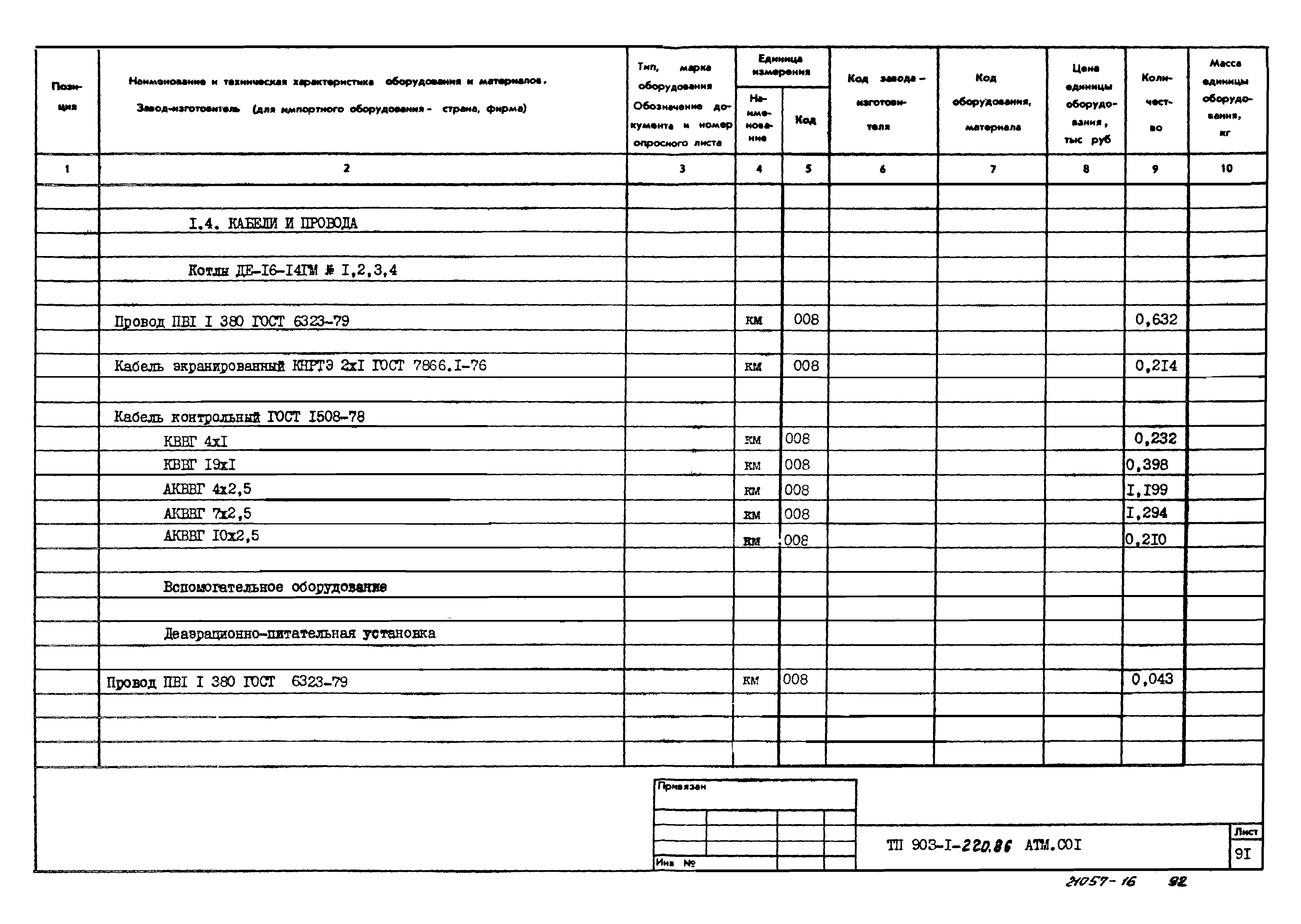 Типовой проект 903-1-220.86