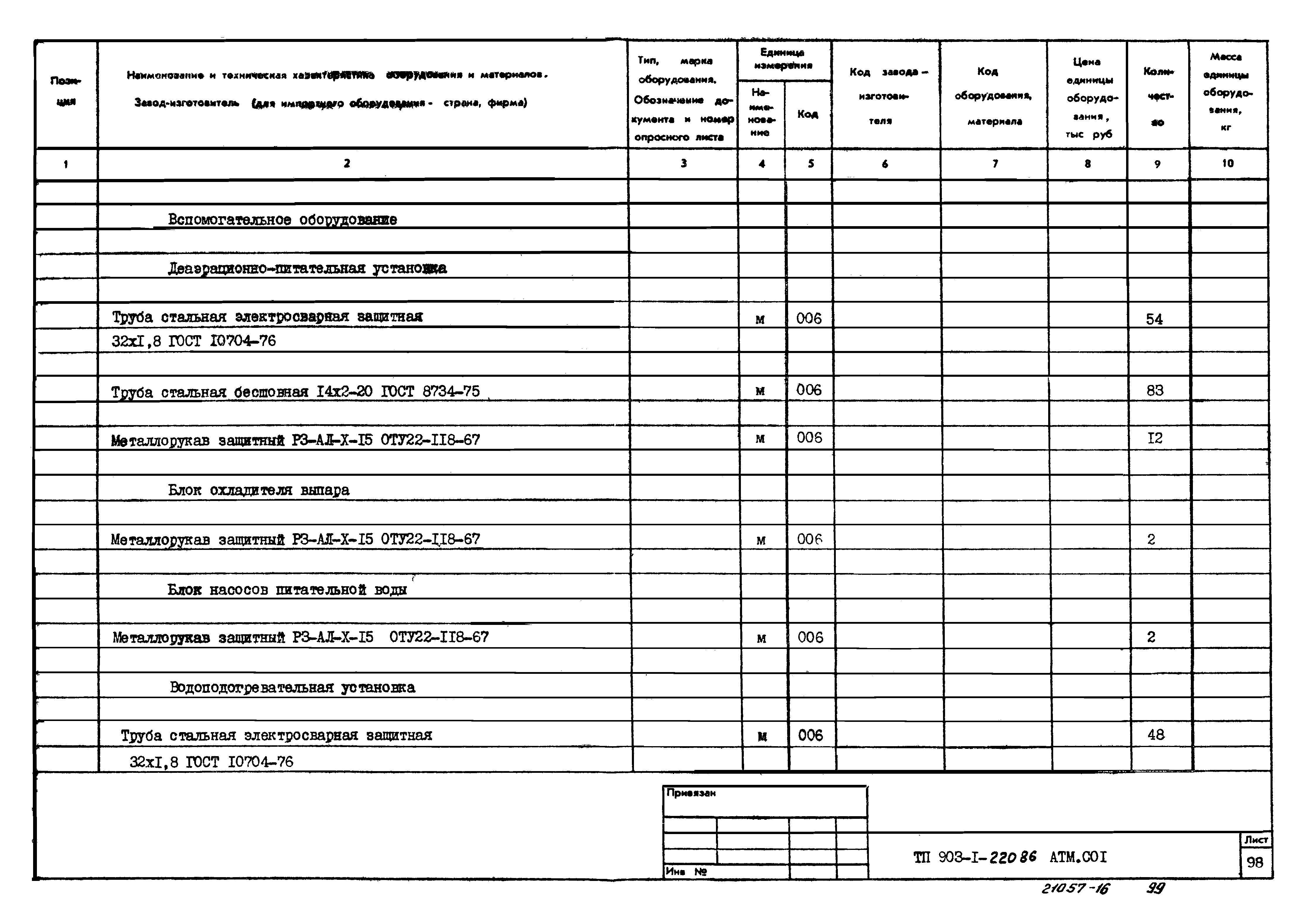 Типовой проект 903-1-220.86