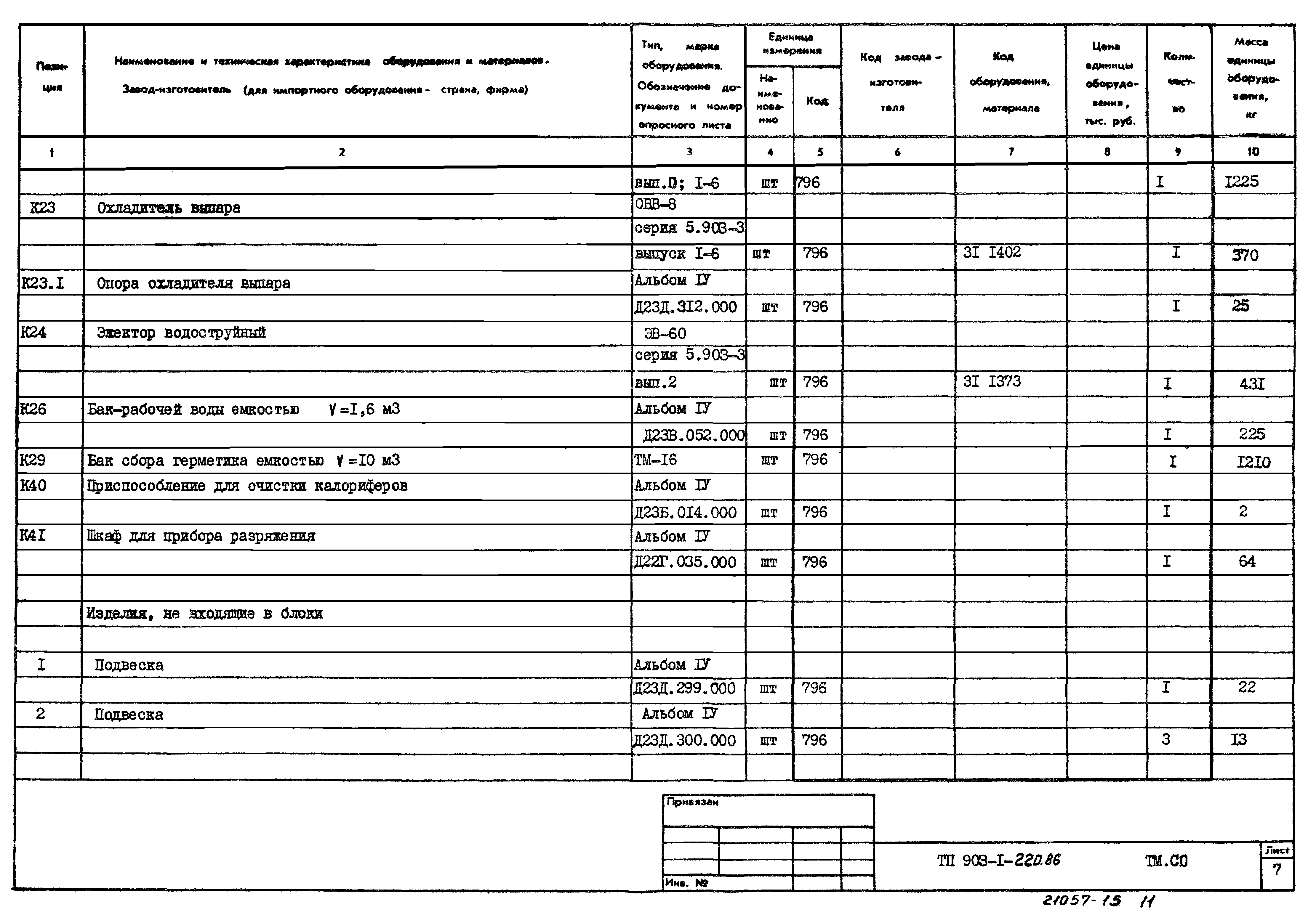 Типовой проект 903-1-220.86