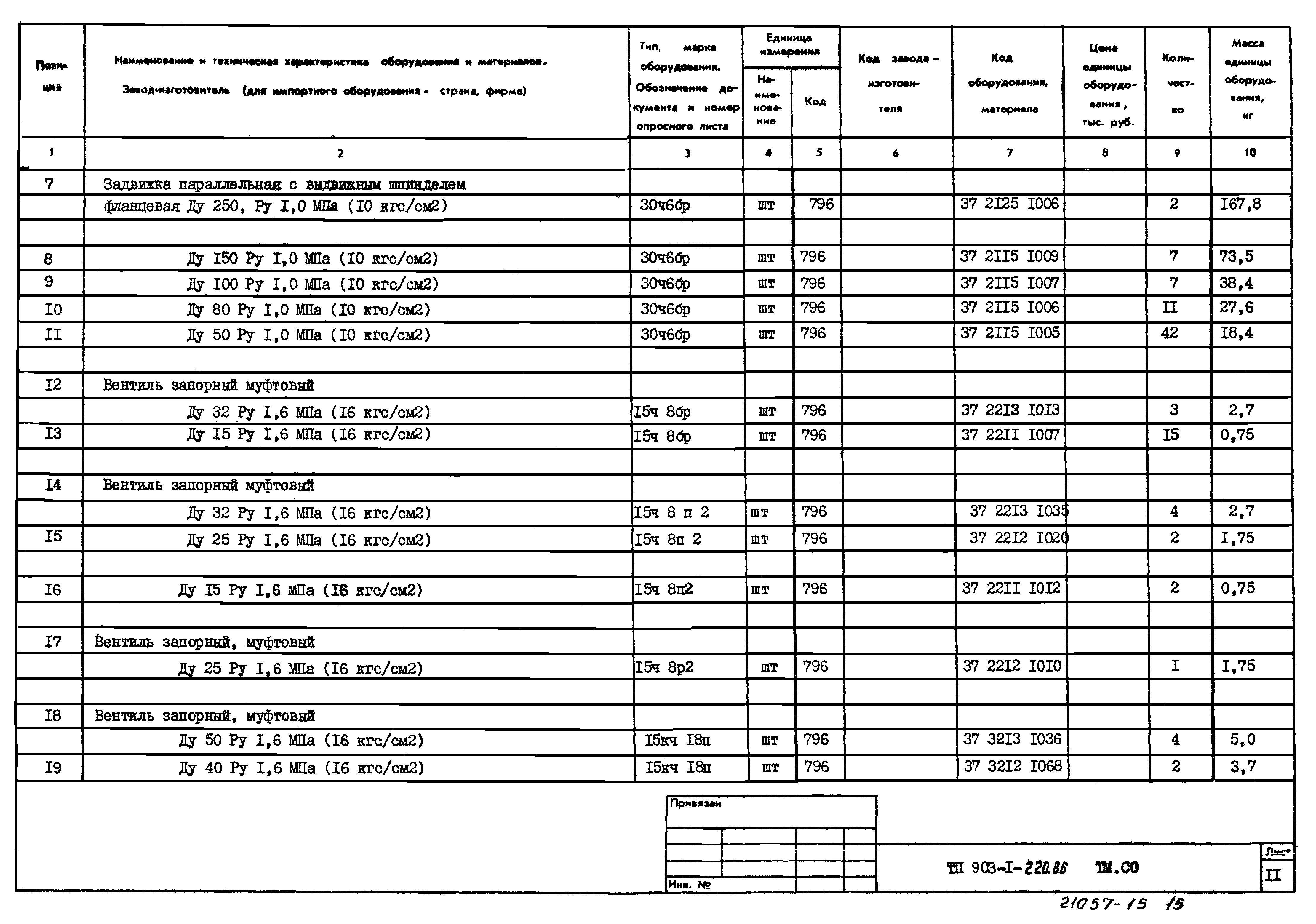 Типовой проект 903-1-220.86