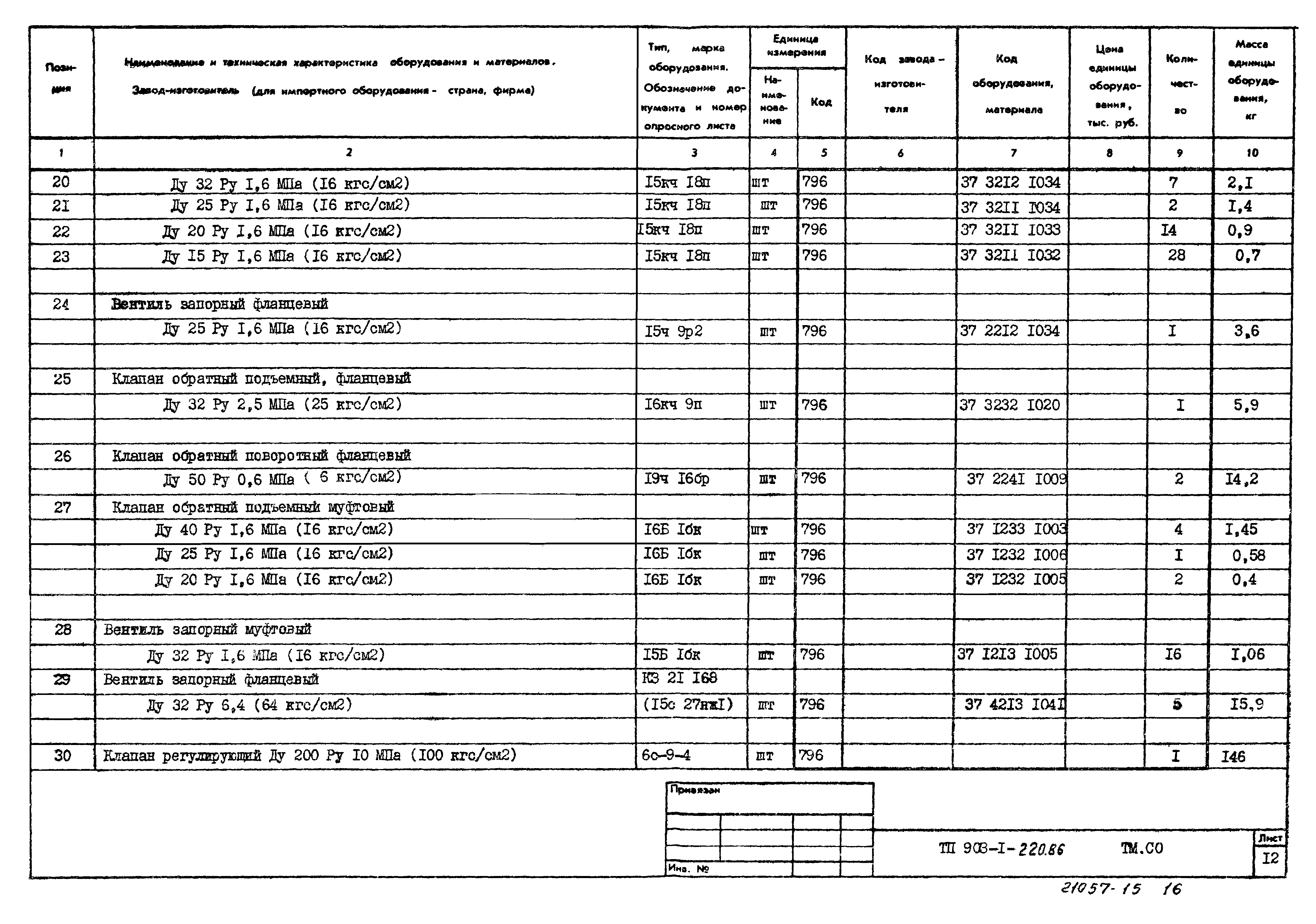 Типовой проект 903-1-220.86