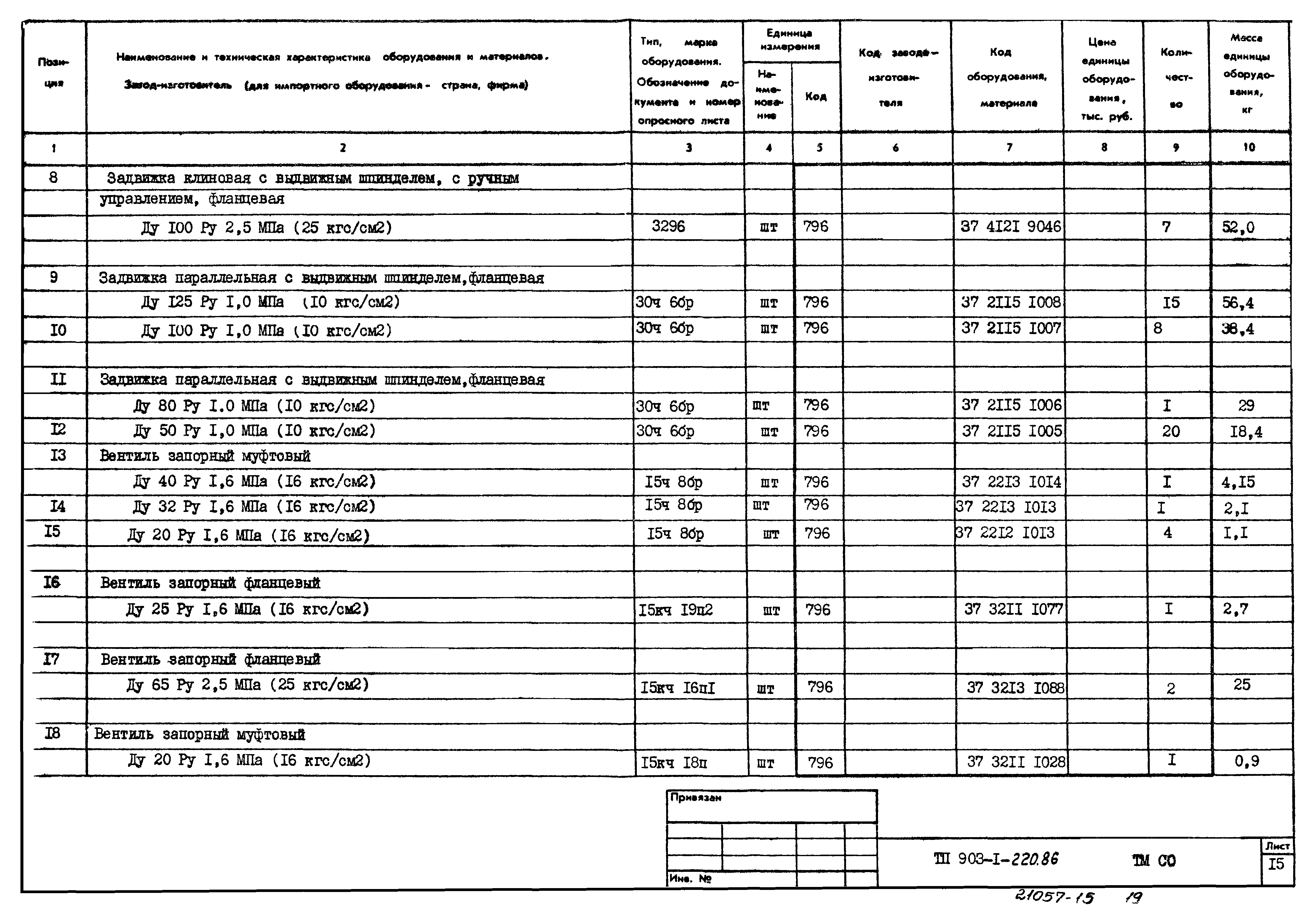 Типовой проект 903-1-220.86