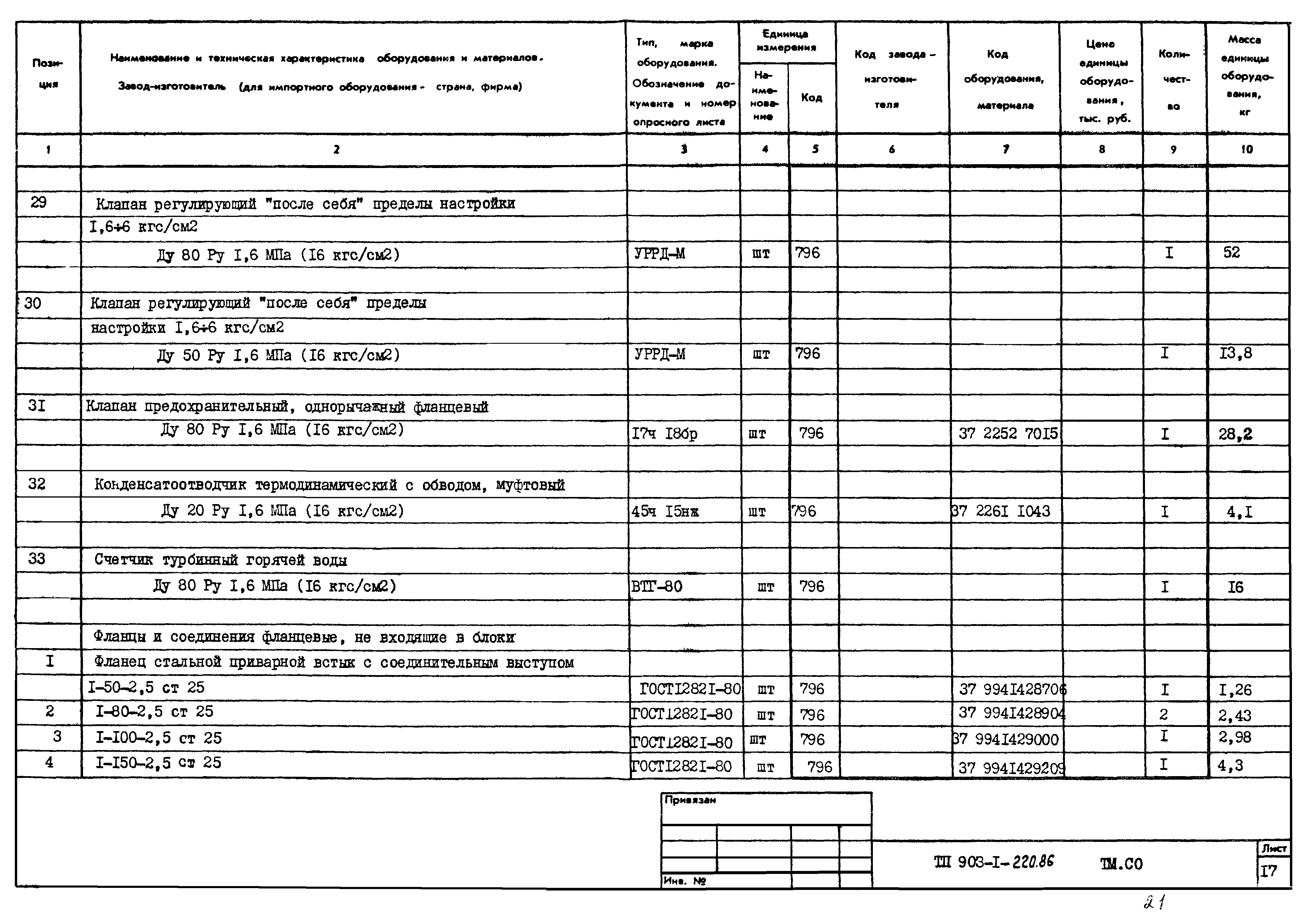 Типовой проект 903-1-220.86