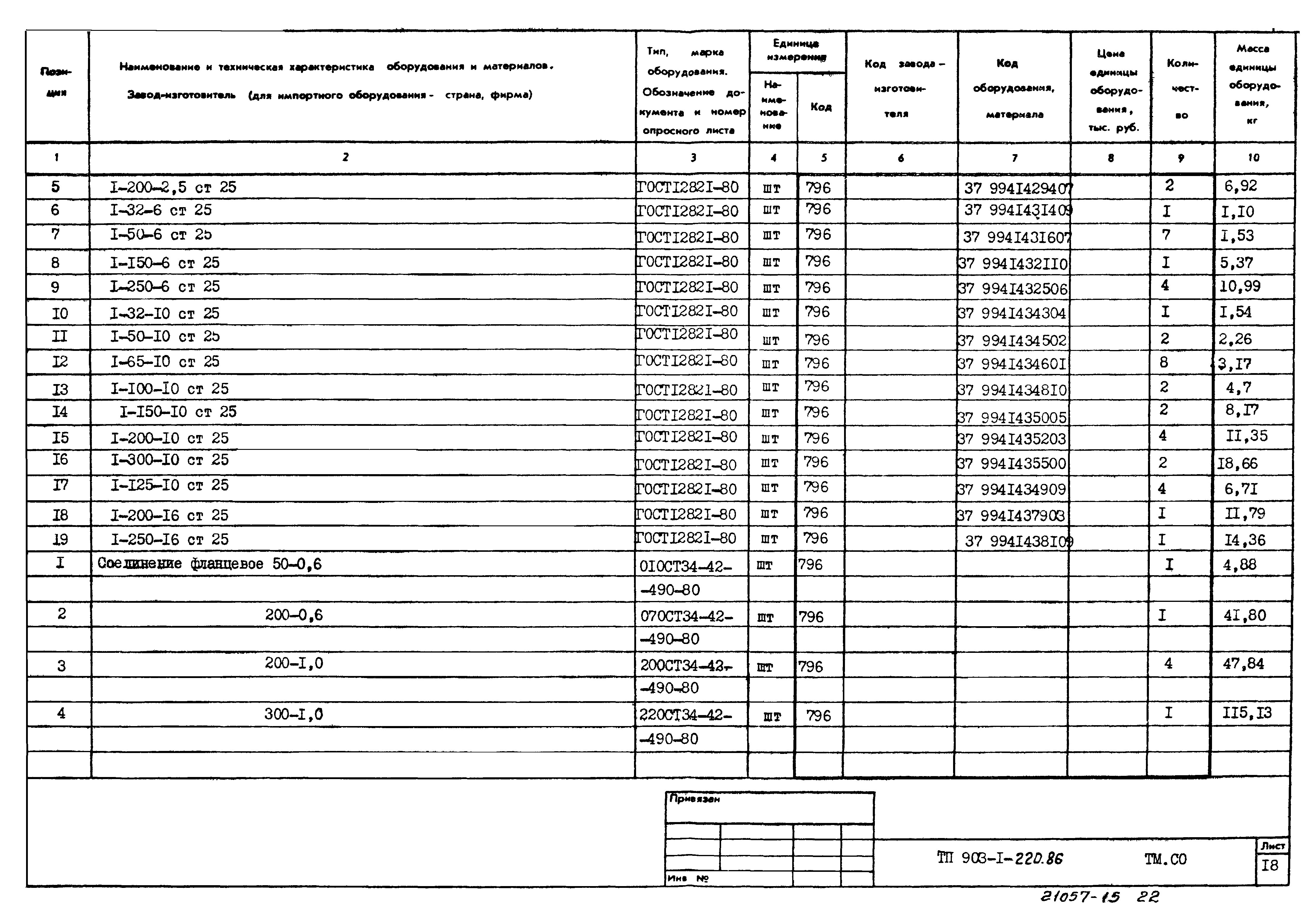 Типовой проект 903-1-220.86