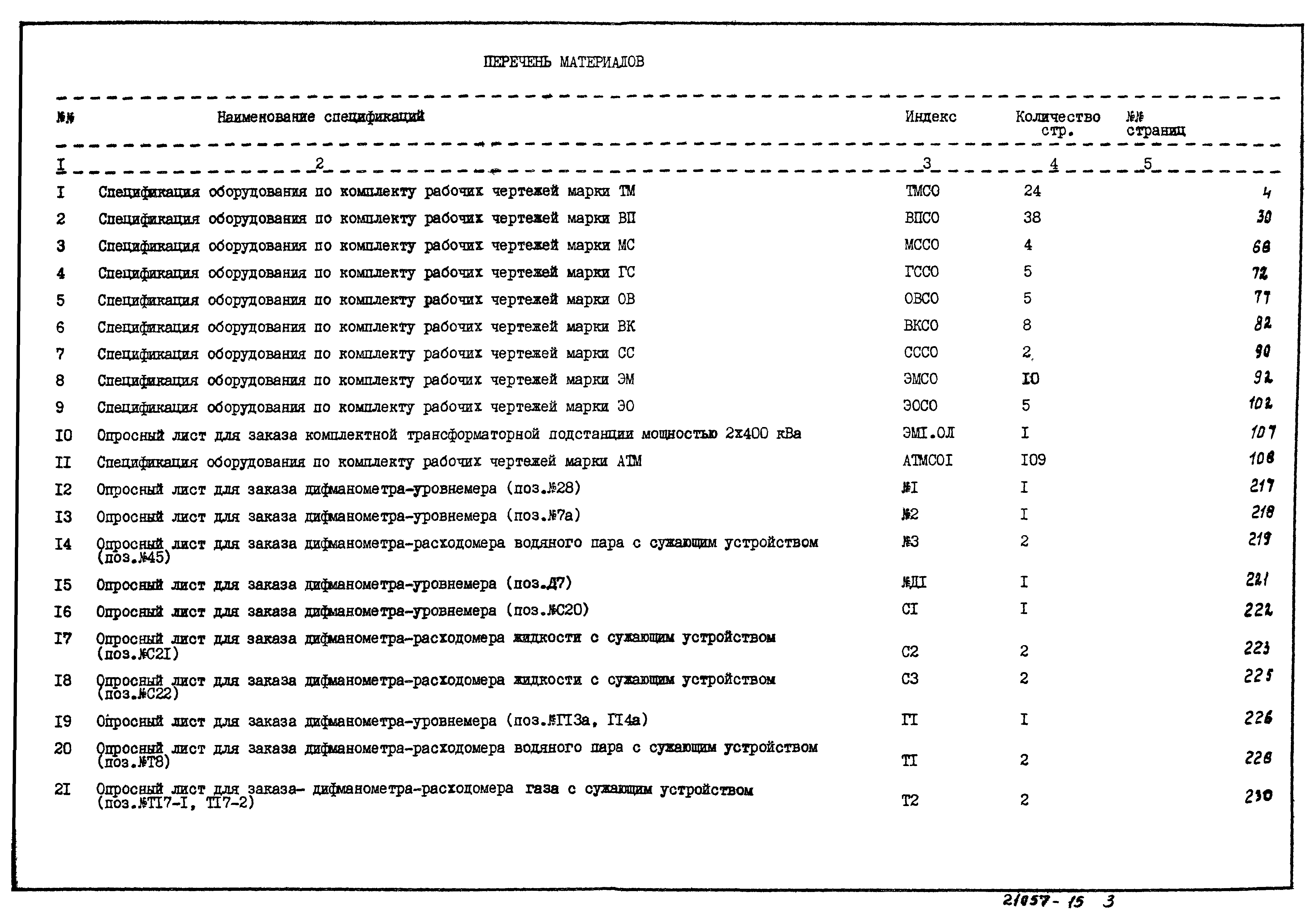 Типовой проект 903-1-220.86