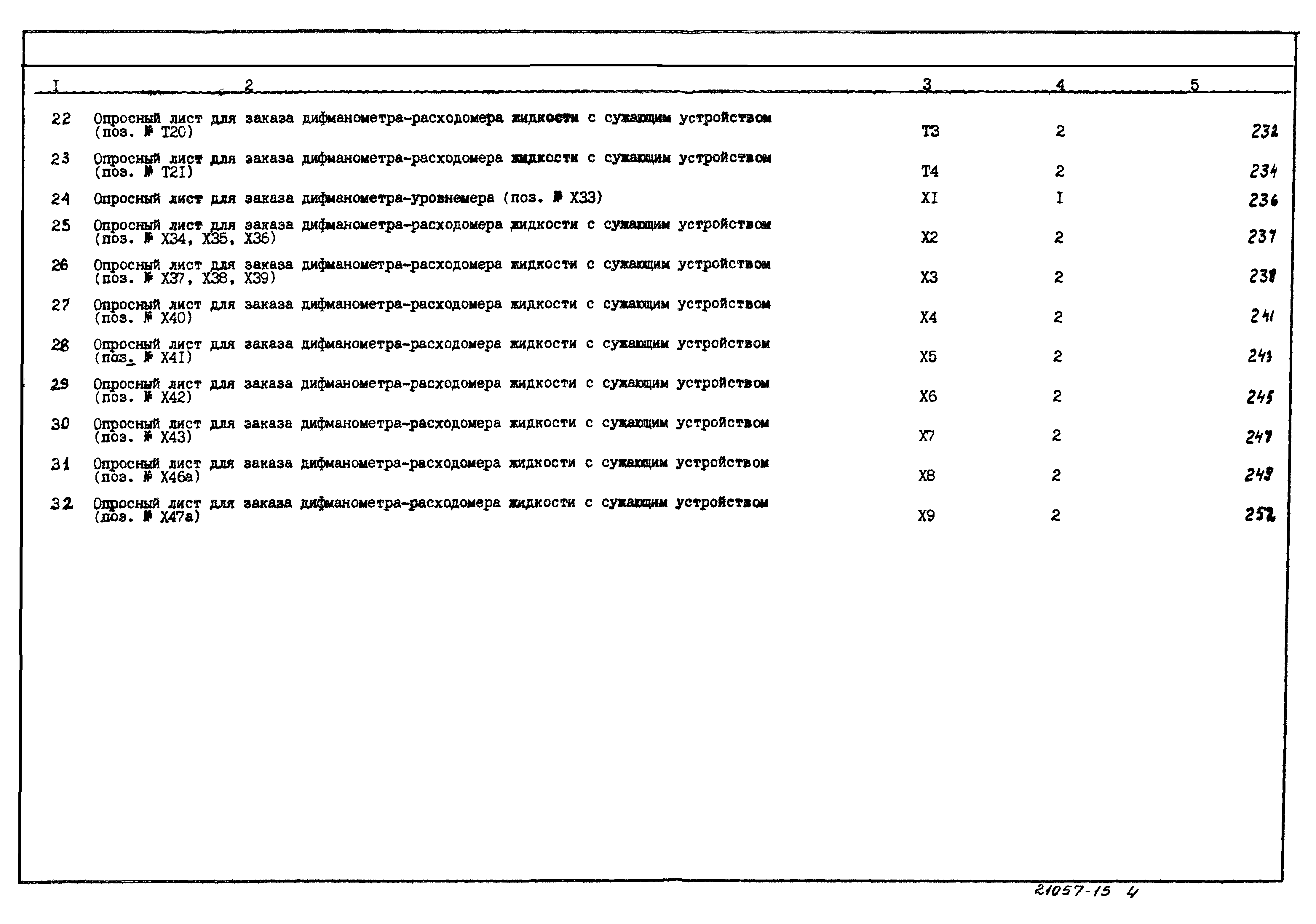 Типовой проект 903-1-220.86