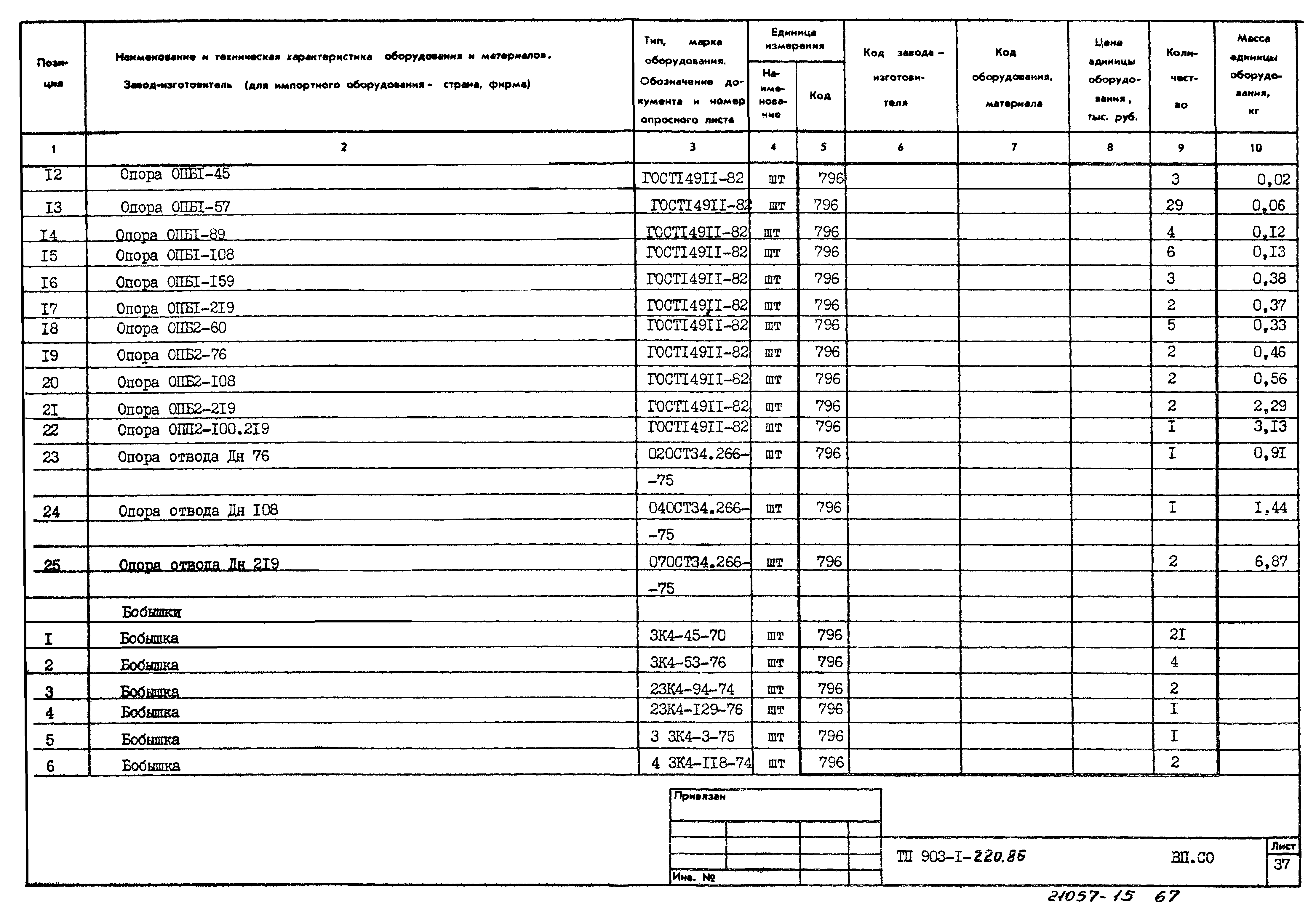 Типовой проект 903-1-220.86