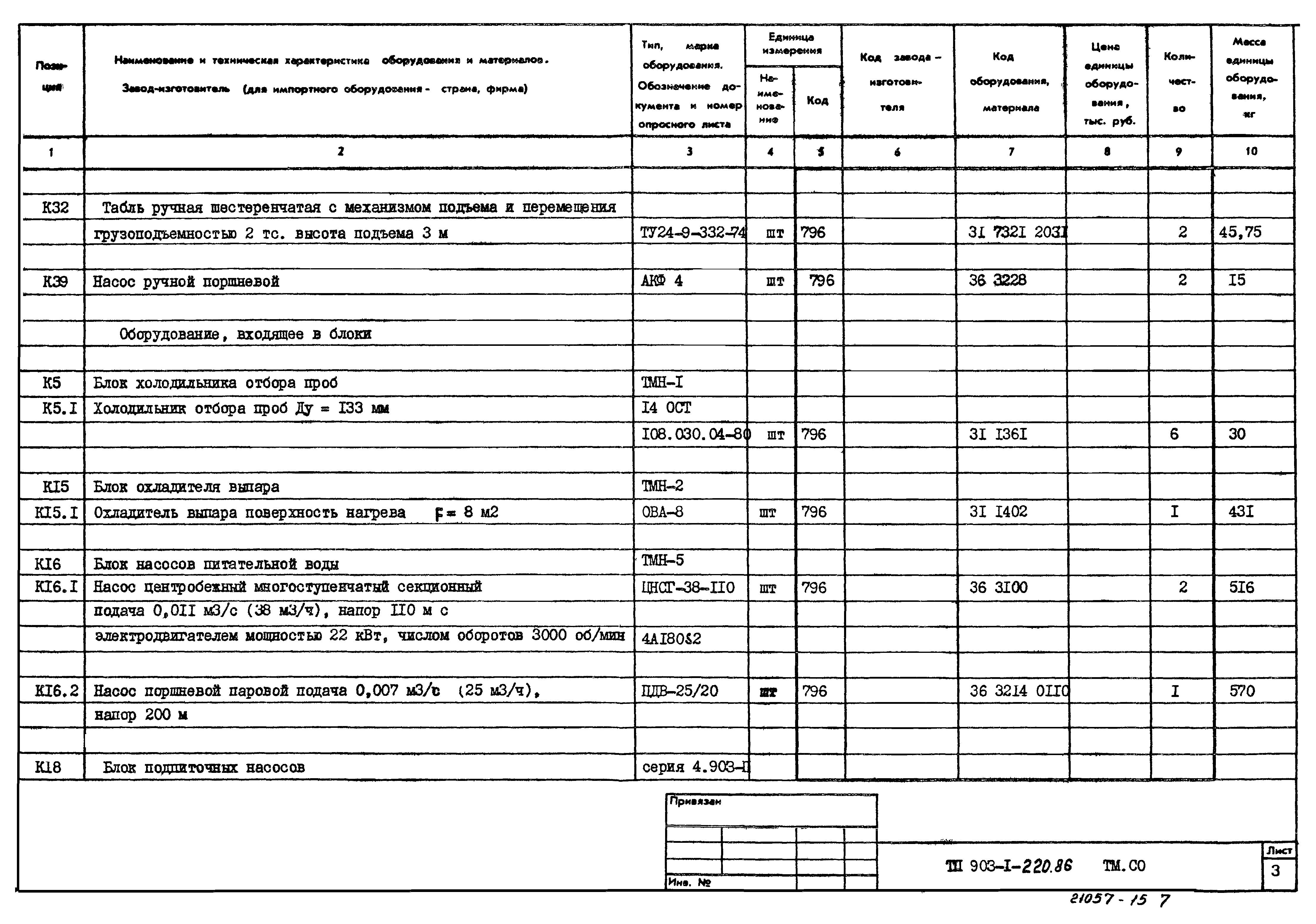 Типовой проект 903-1-220.86