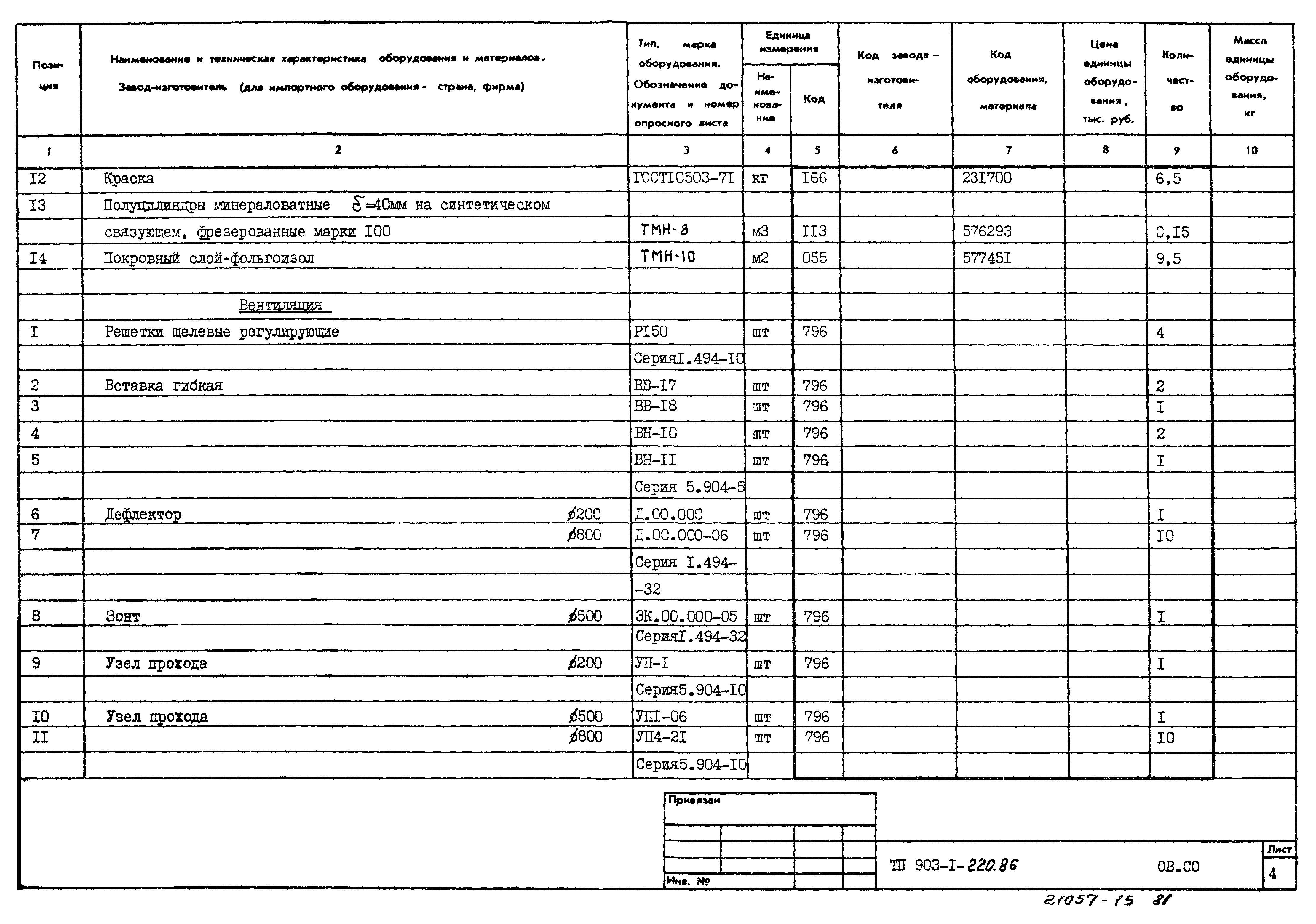 Типовой проект 903-1-220.86