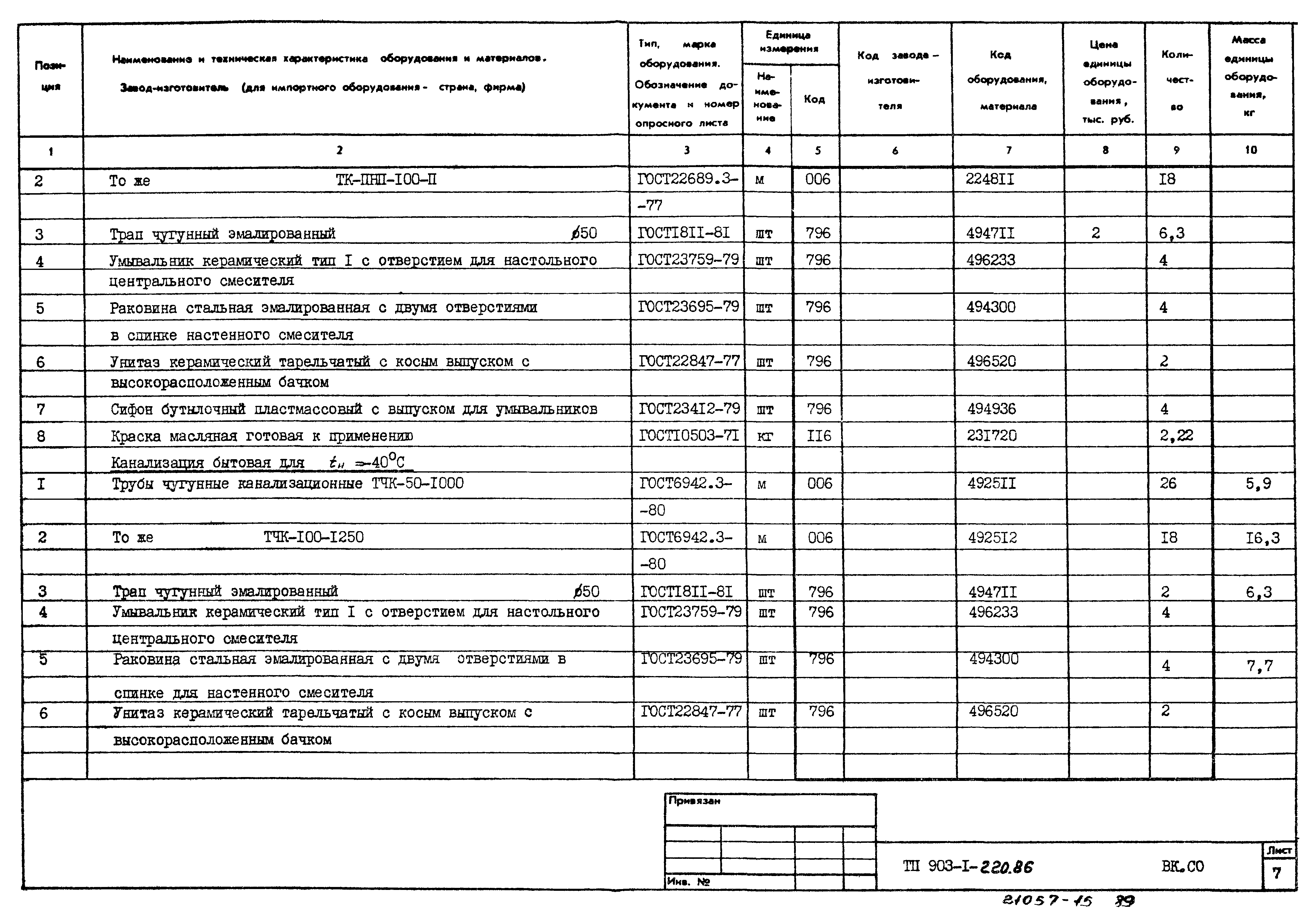 Типовой проект 903-1-220.86