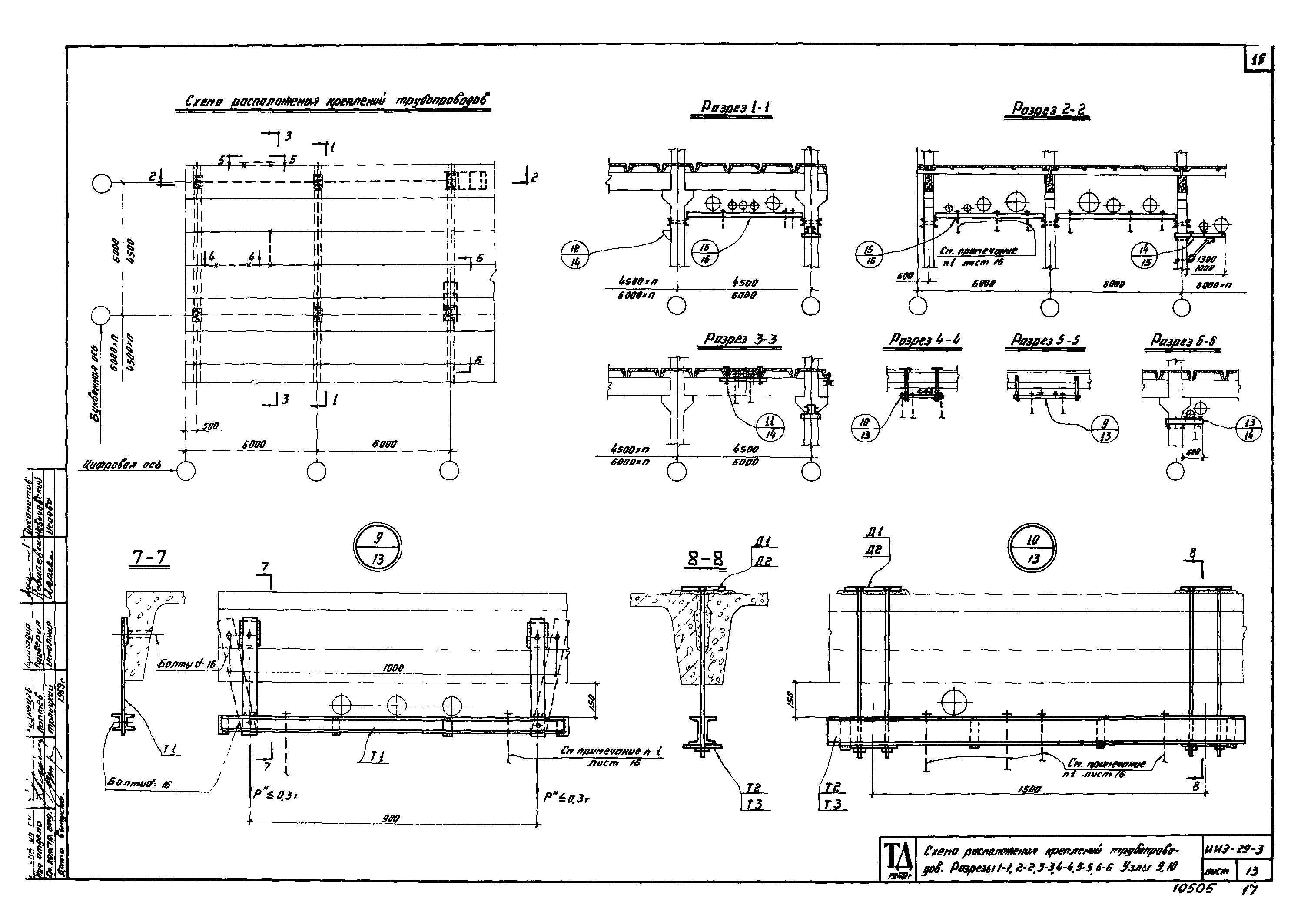 Серия ИИЭ29-3