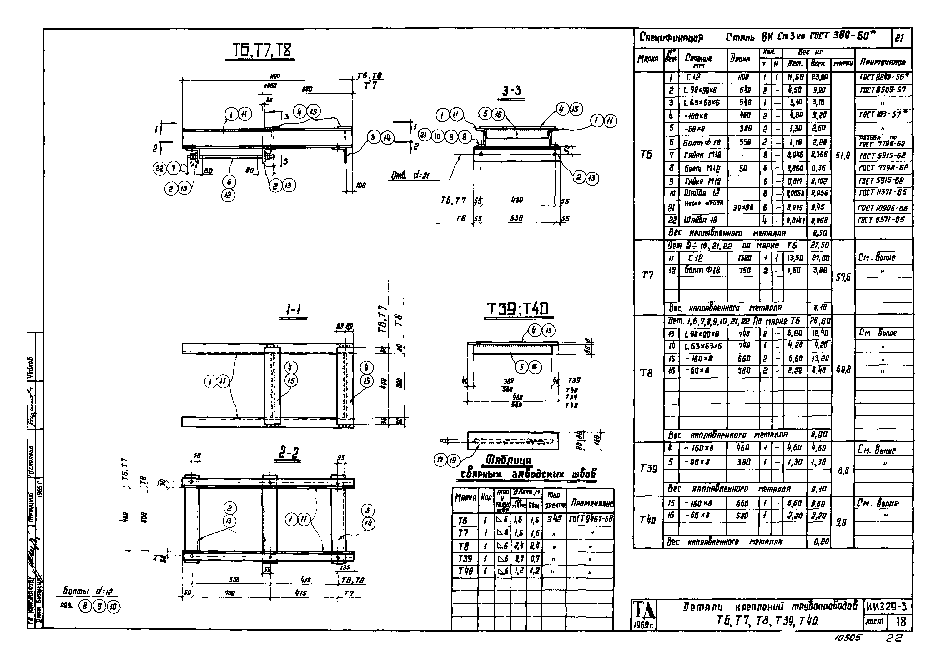 Серия ИИЭ29-3