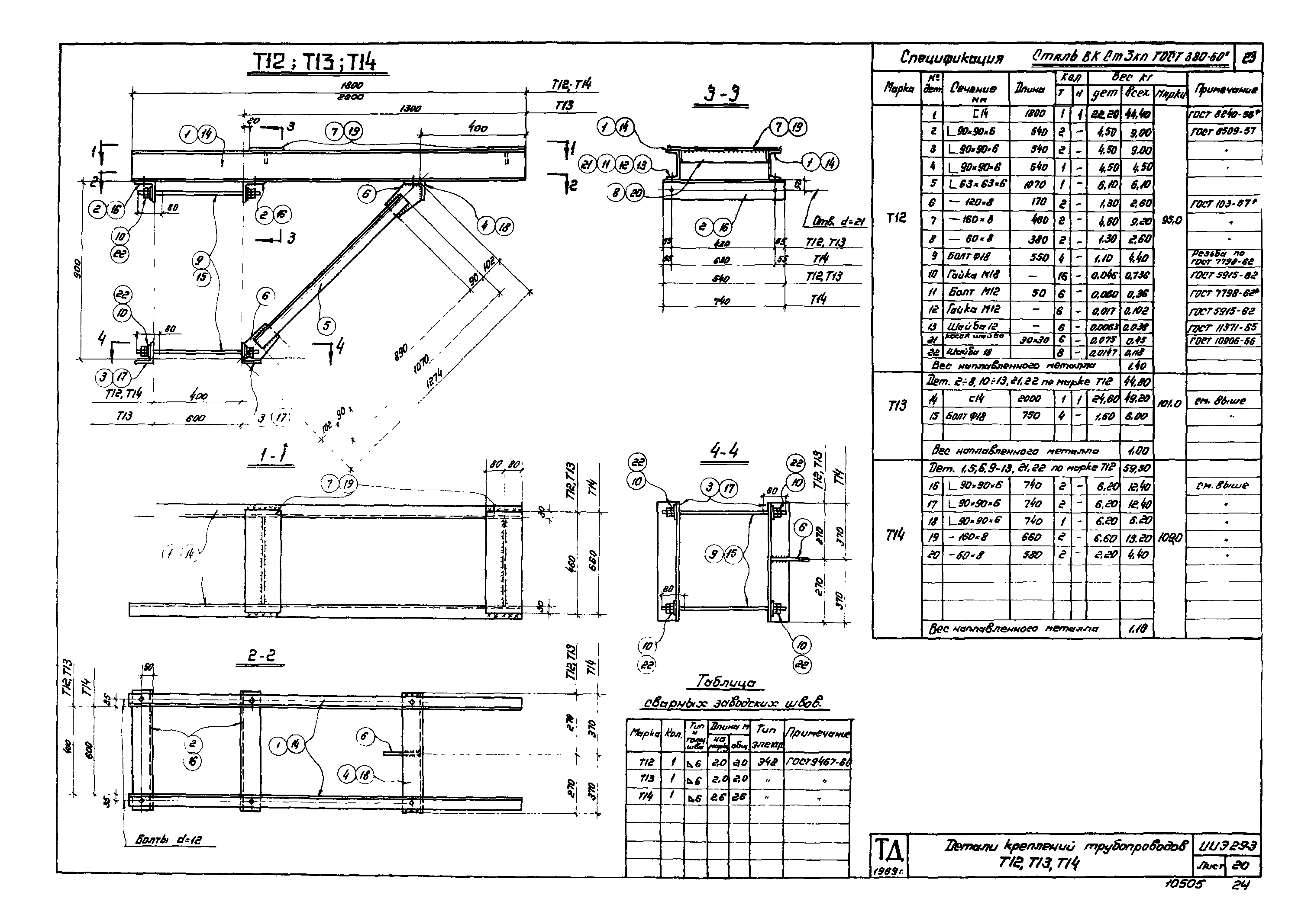 Серия ИИЭ29-3