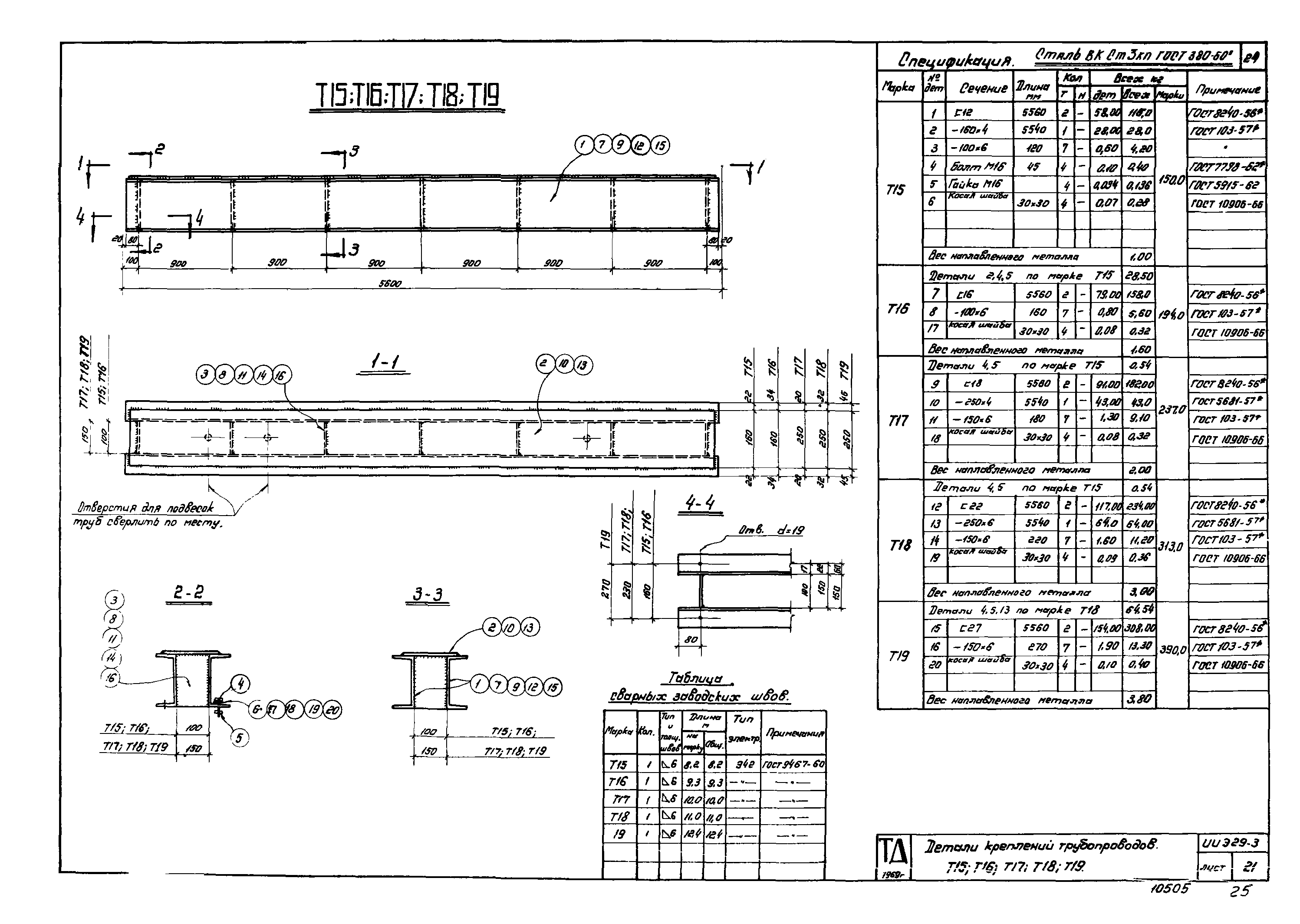 Серия ИИЭ29-3