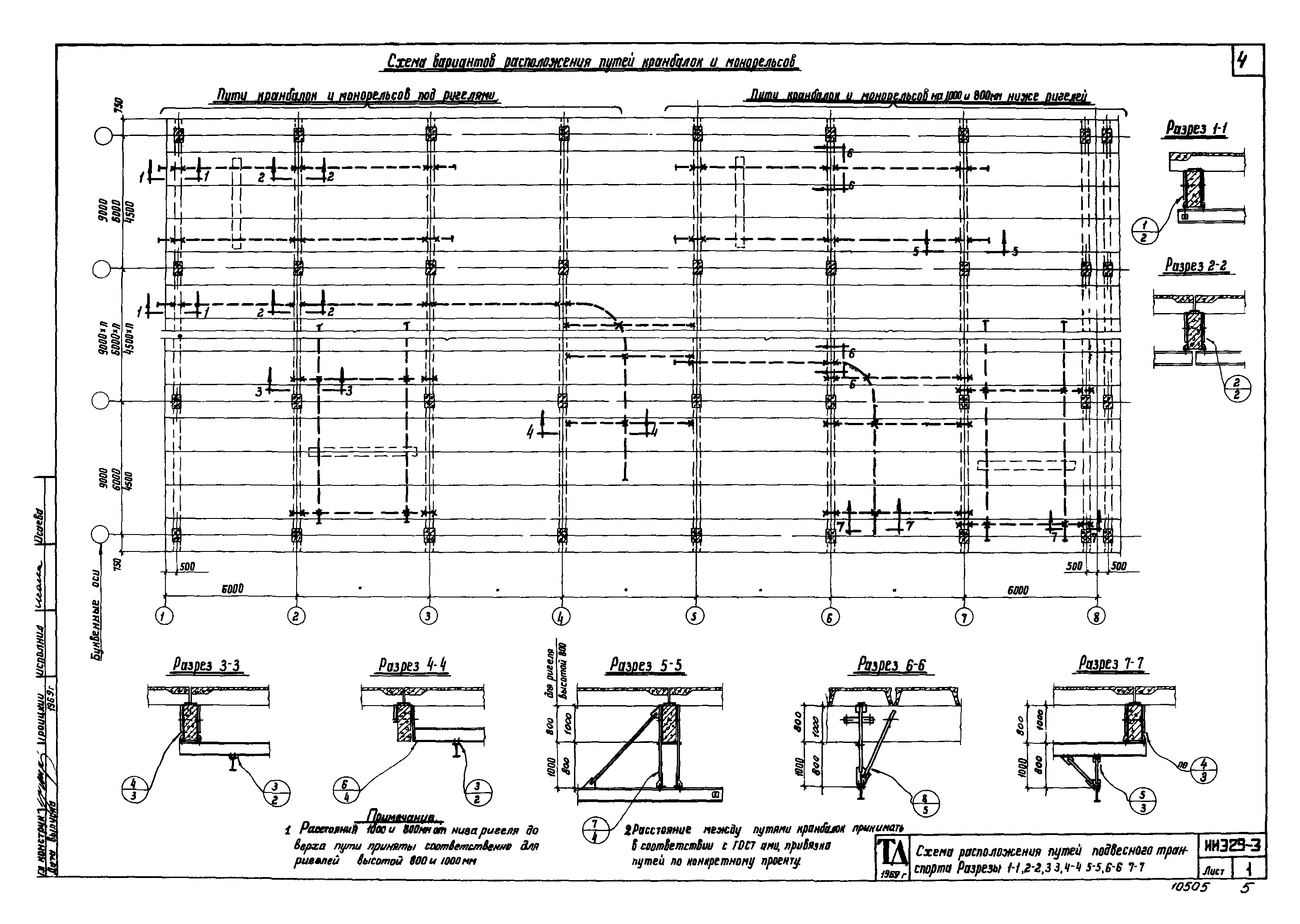 Серия ИИЭ29-3