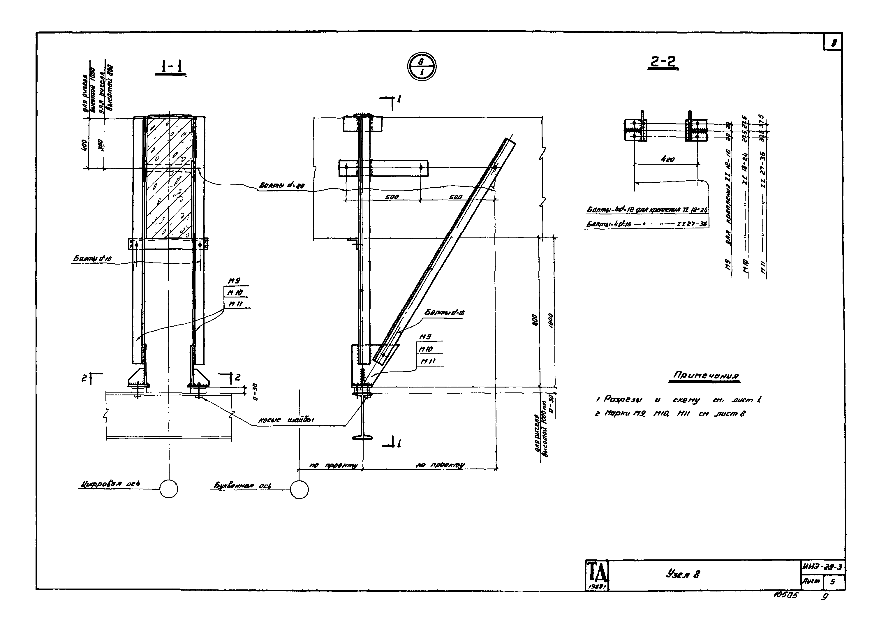 Серия ИИЭ29-3