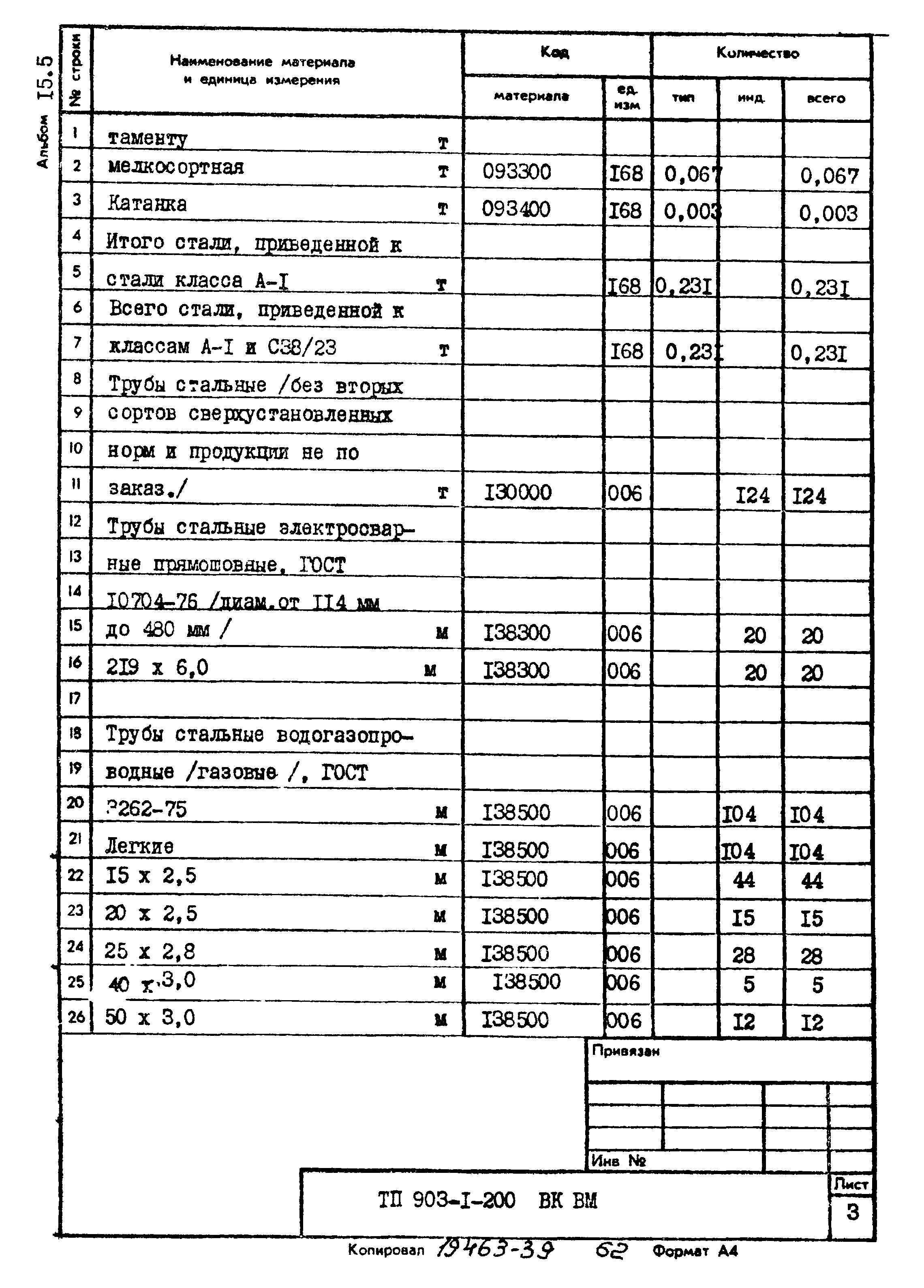 Типовой проект 903-1-204