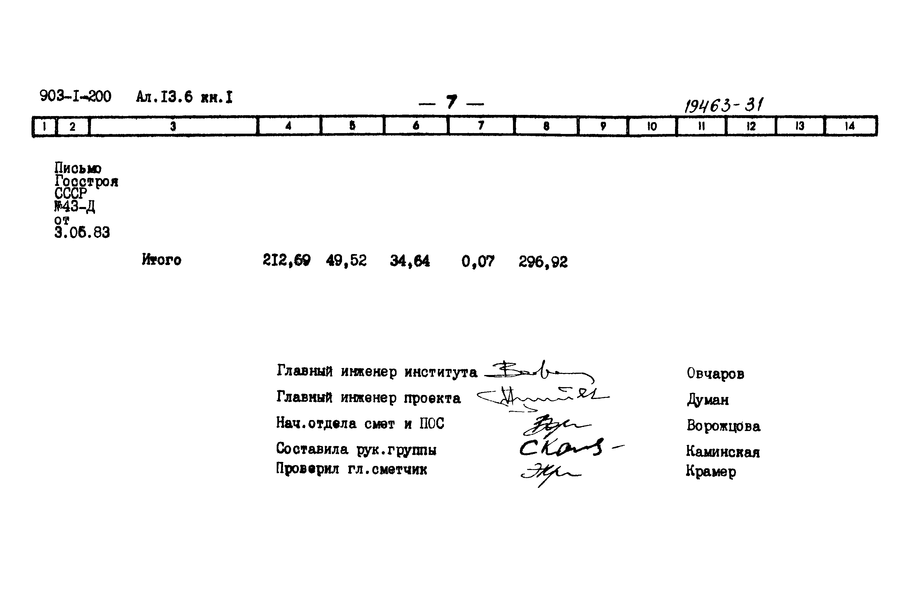 Типовой проект 903-1-204