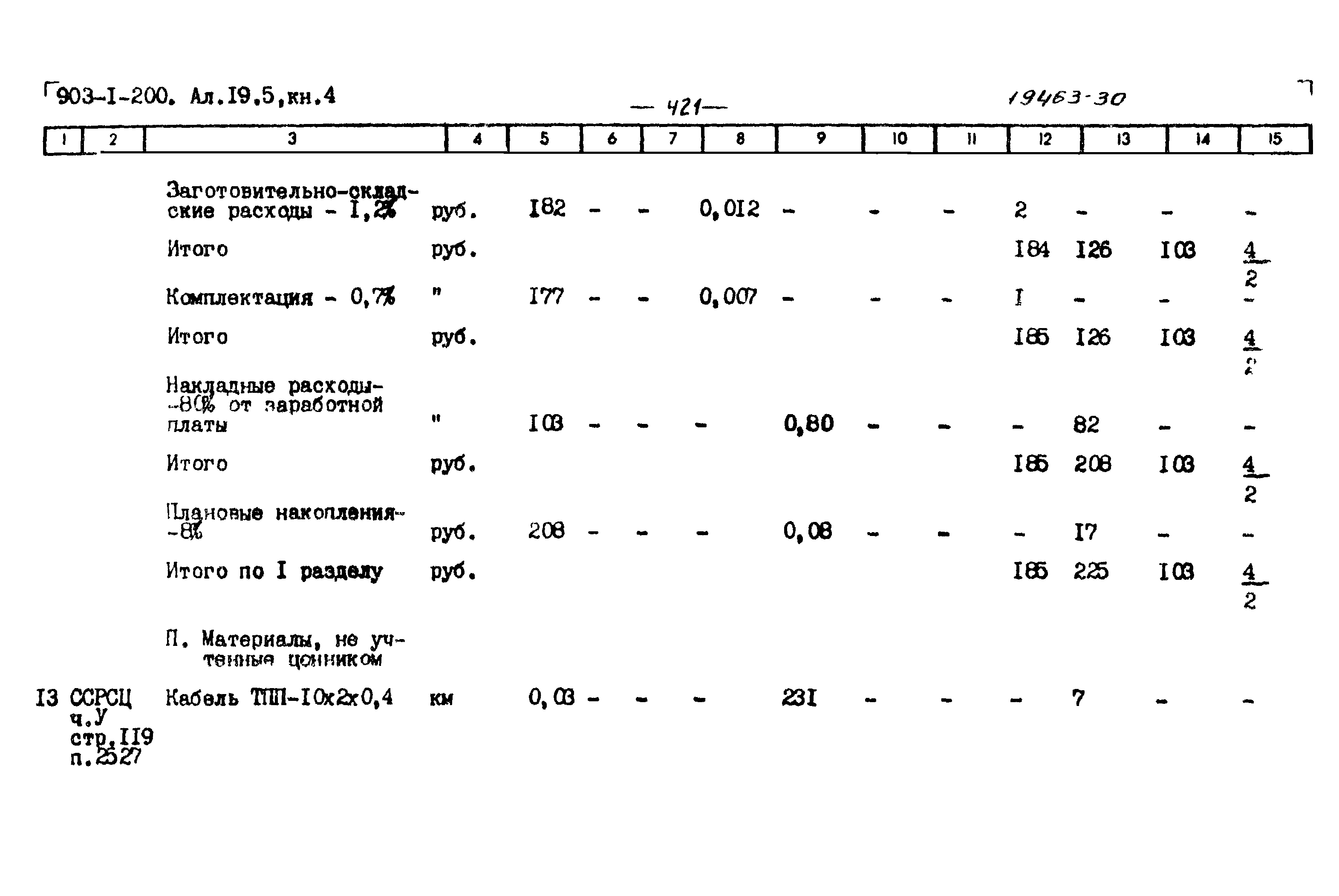 Типовой проект 903-1-204