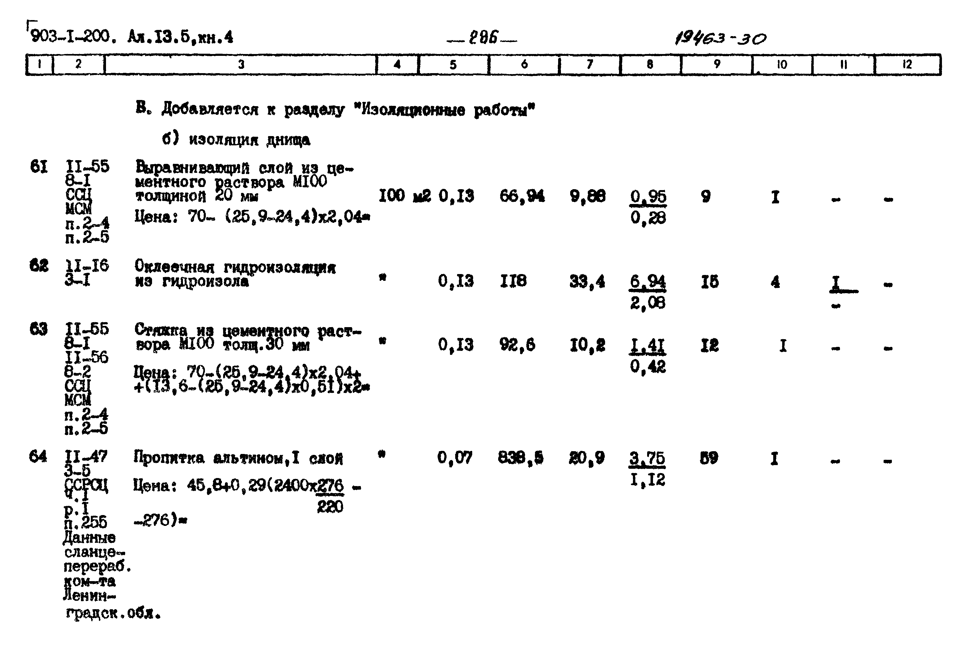 Типовой проект 903-1-204