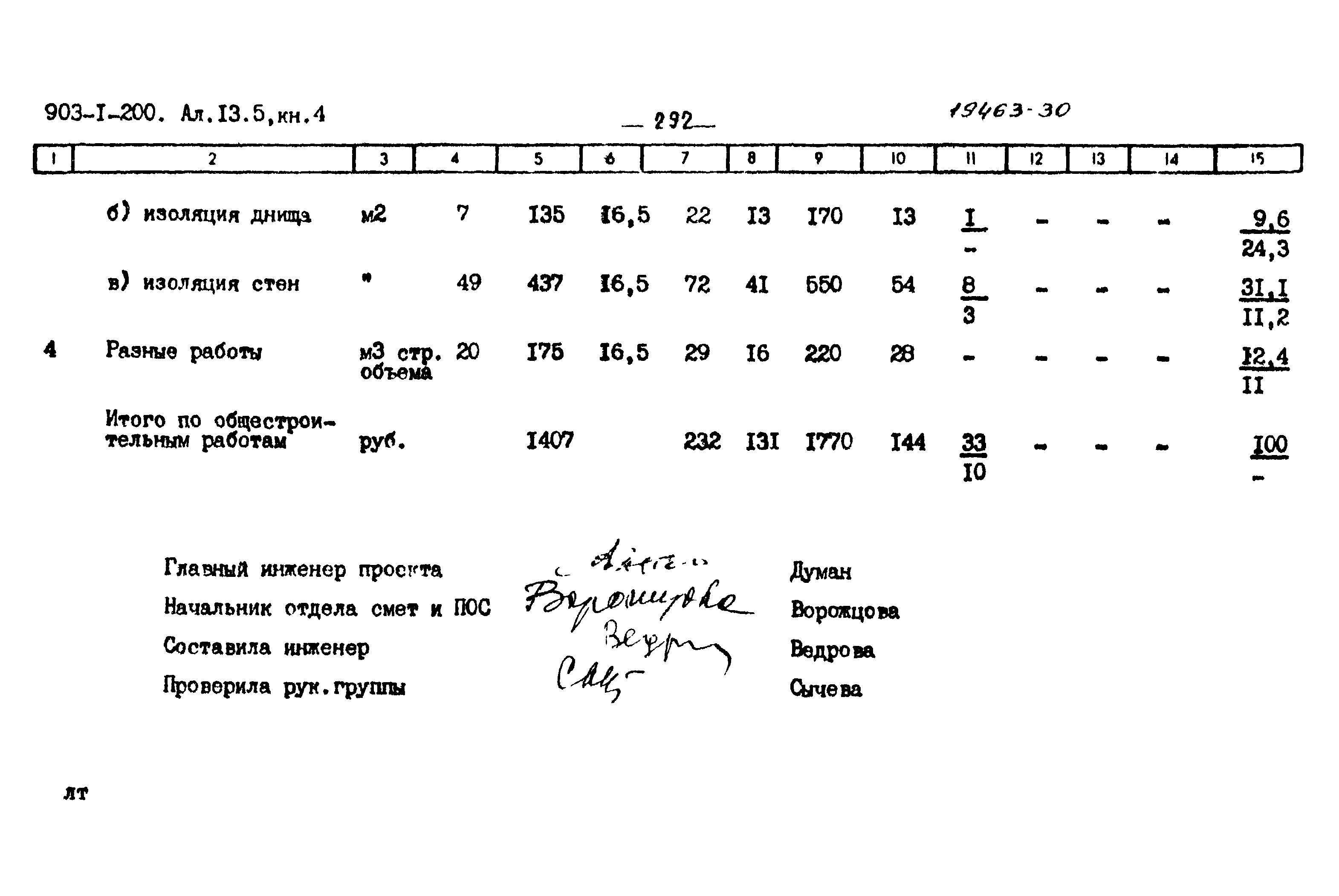 Типовой проект 903-1-204