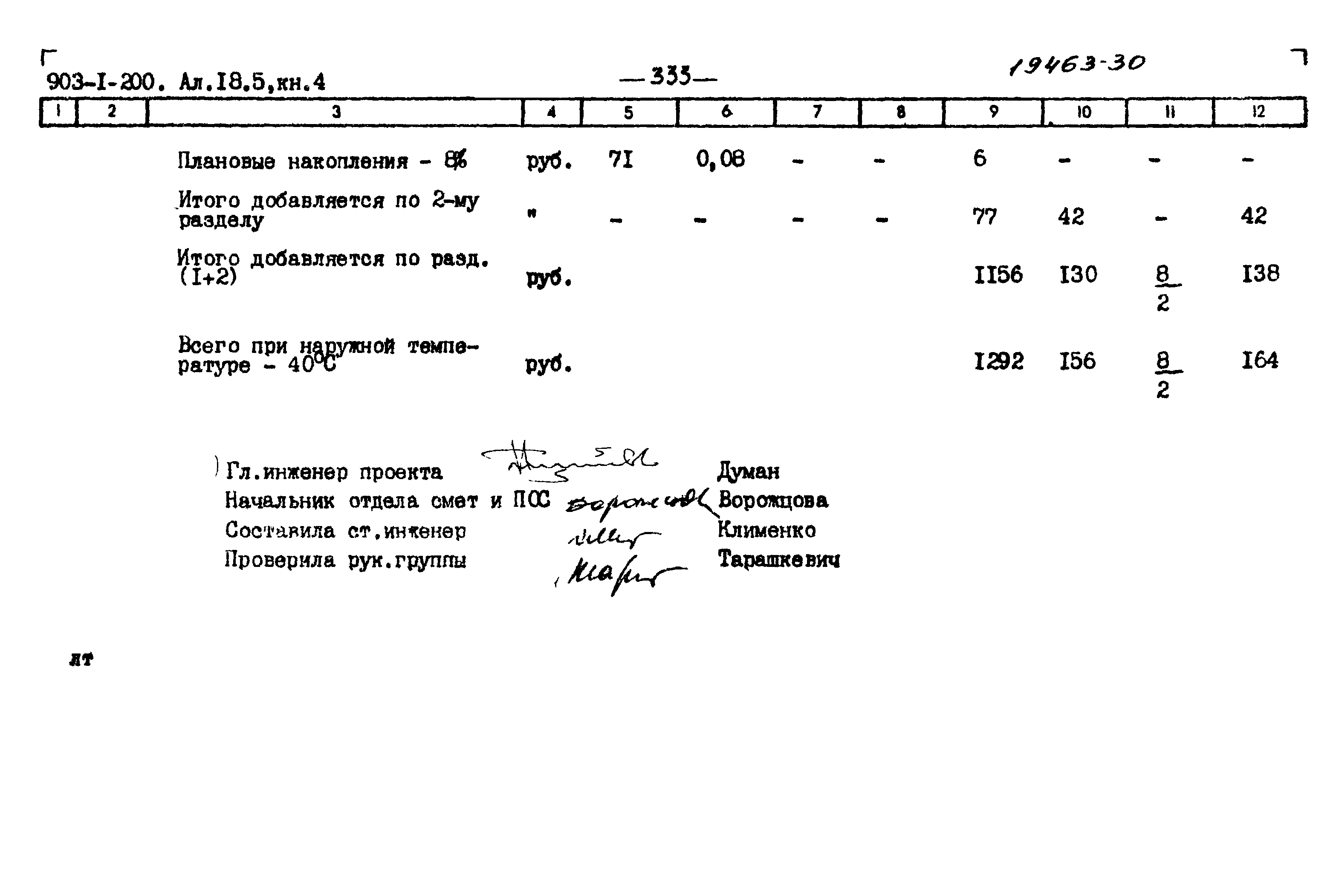 Типовой проект 903-1-204