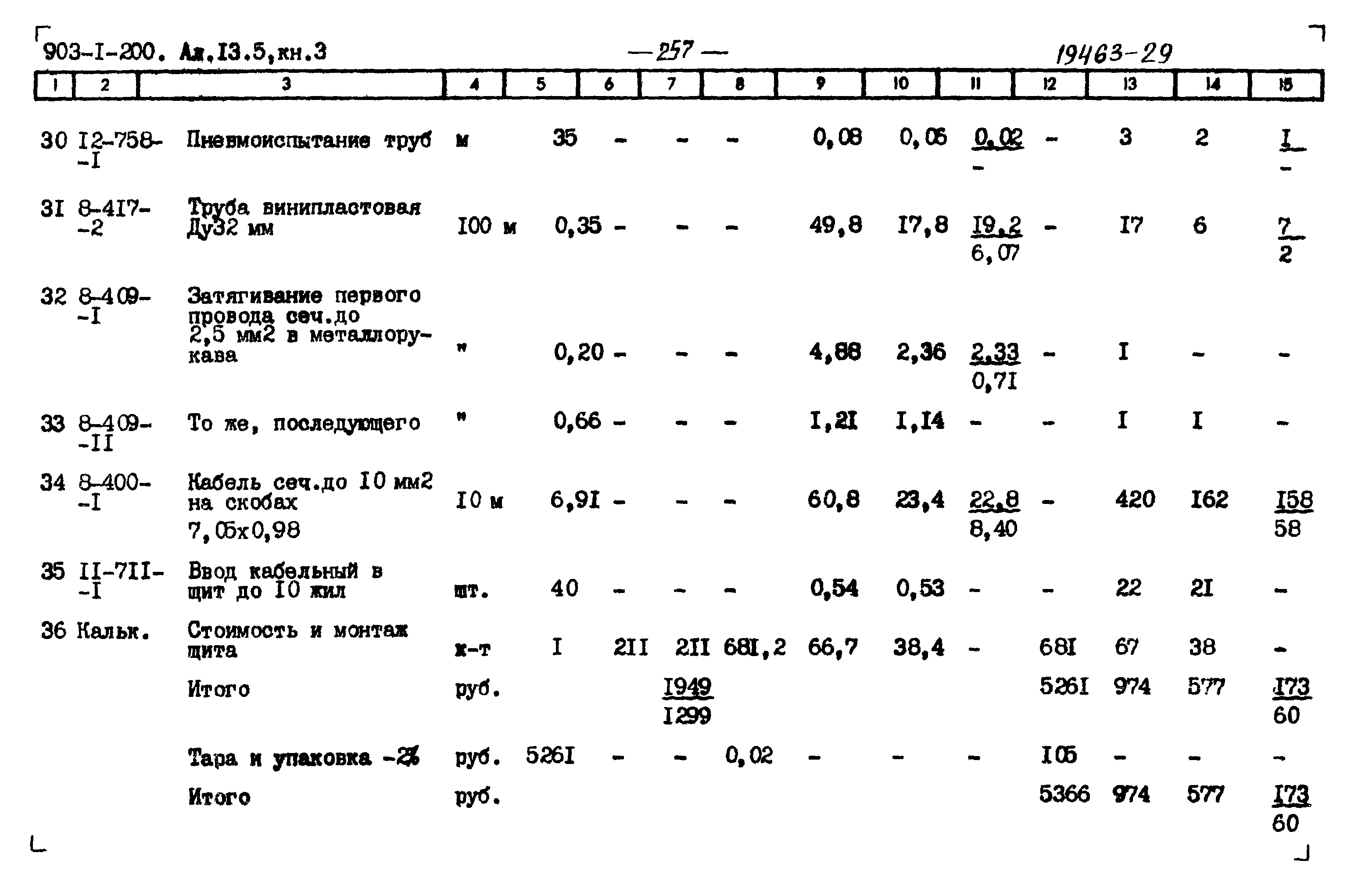 Типовой проект 903-1-204