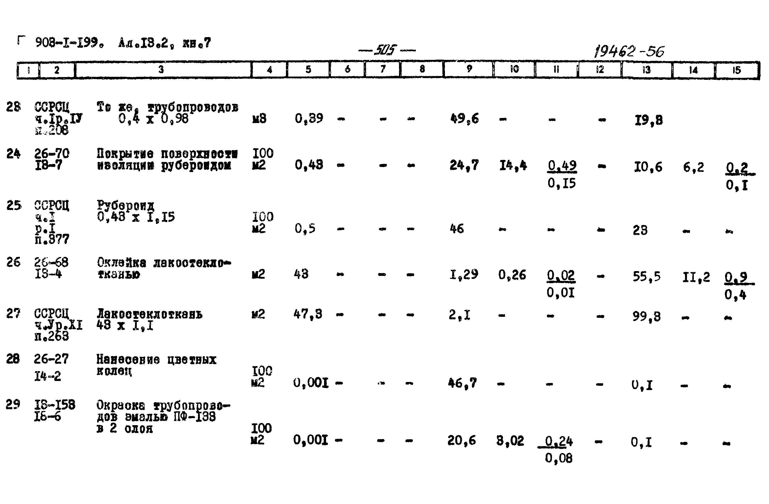 Типовой проект 903-1-204