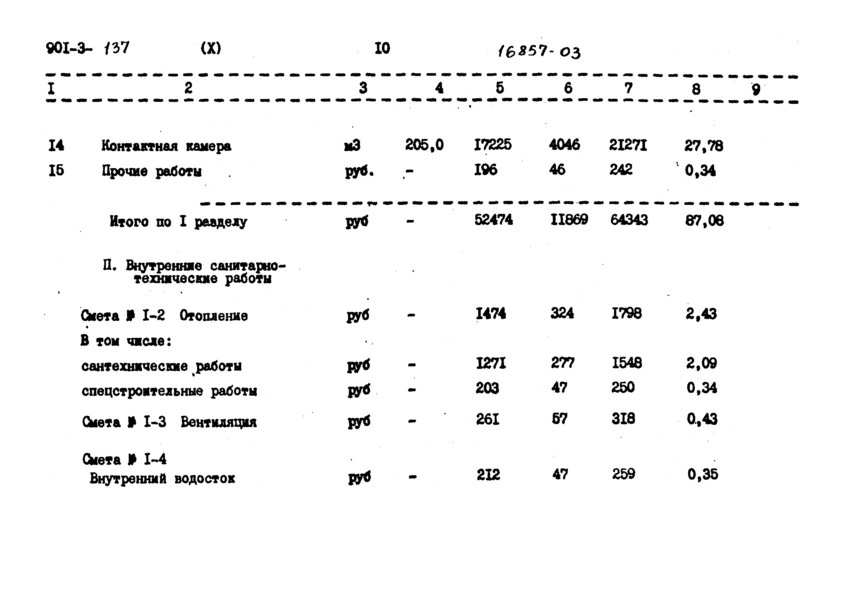 Типовой проект 901-3-137