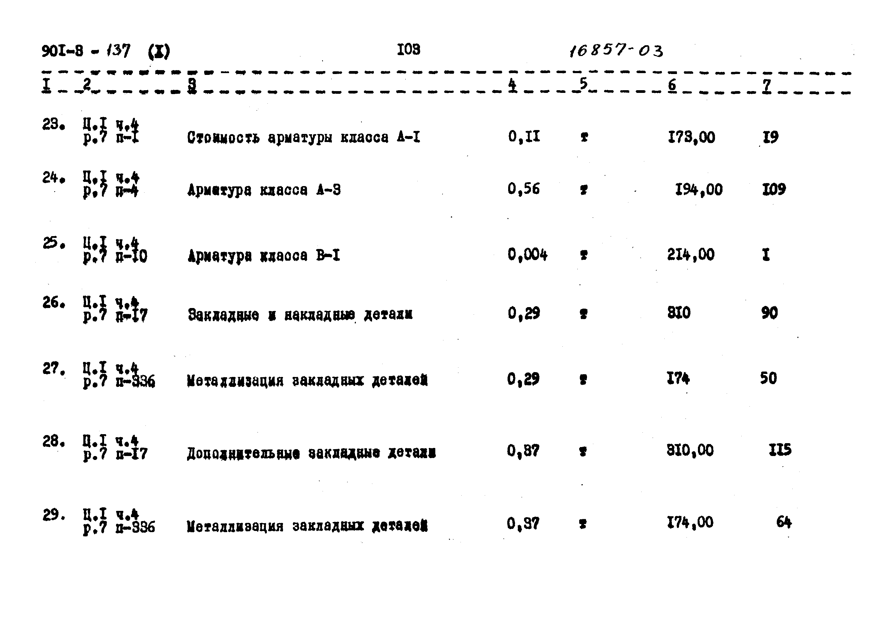 Типовой проект 901-3-137