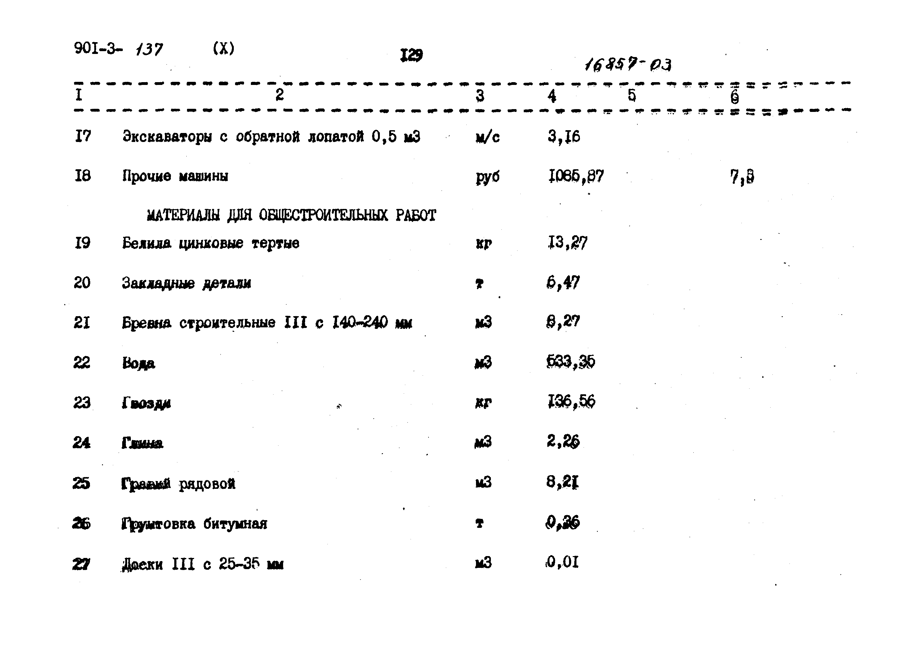 Типовой проект 901-3-137