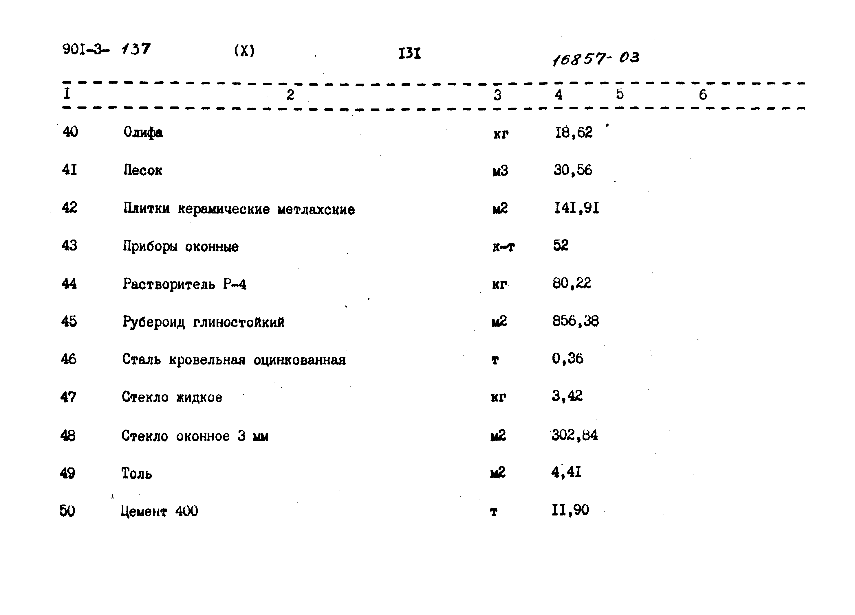 Типовой проект 901-3-137