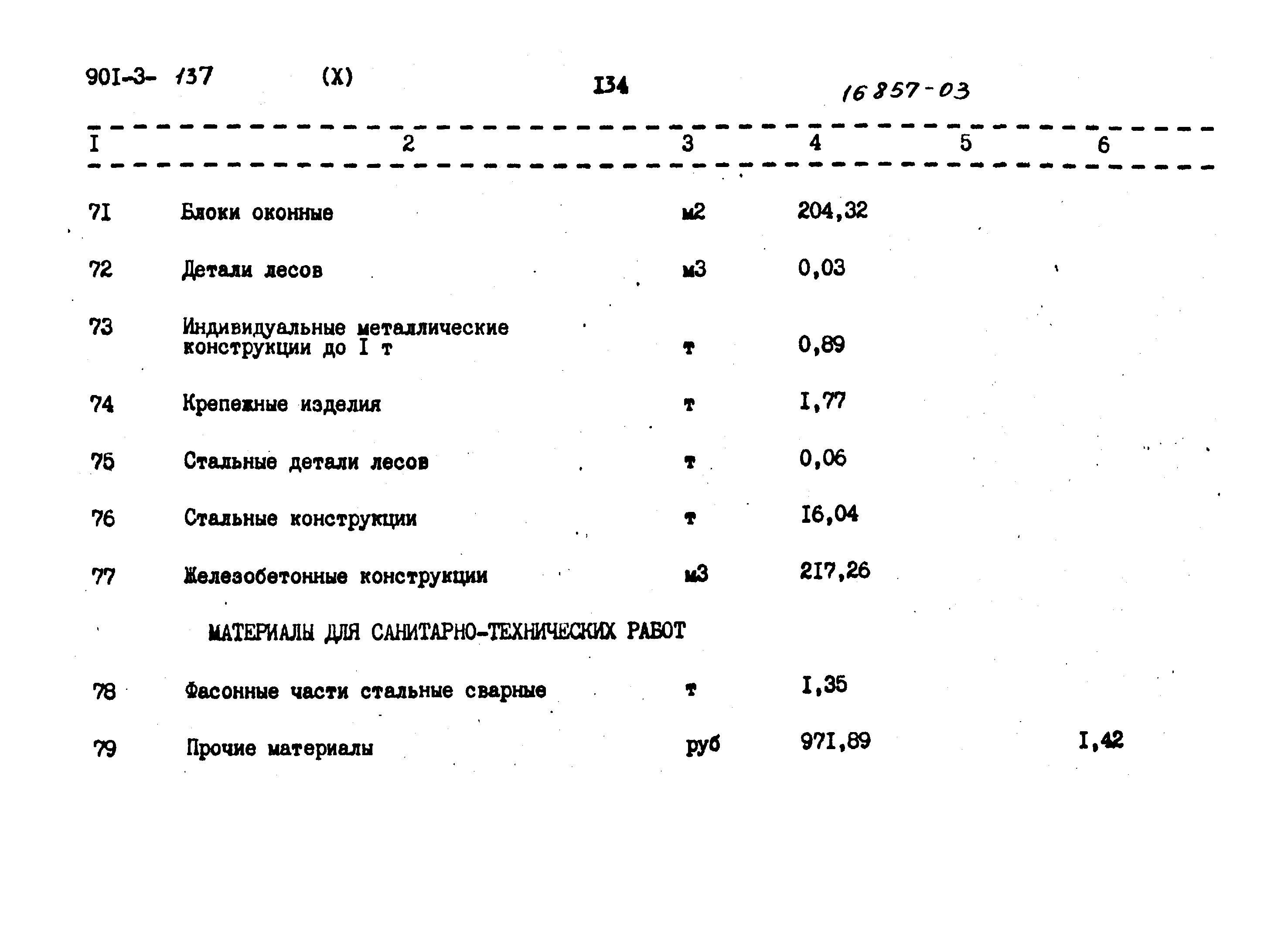 Типовой проект 901-3-137