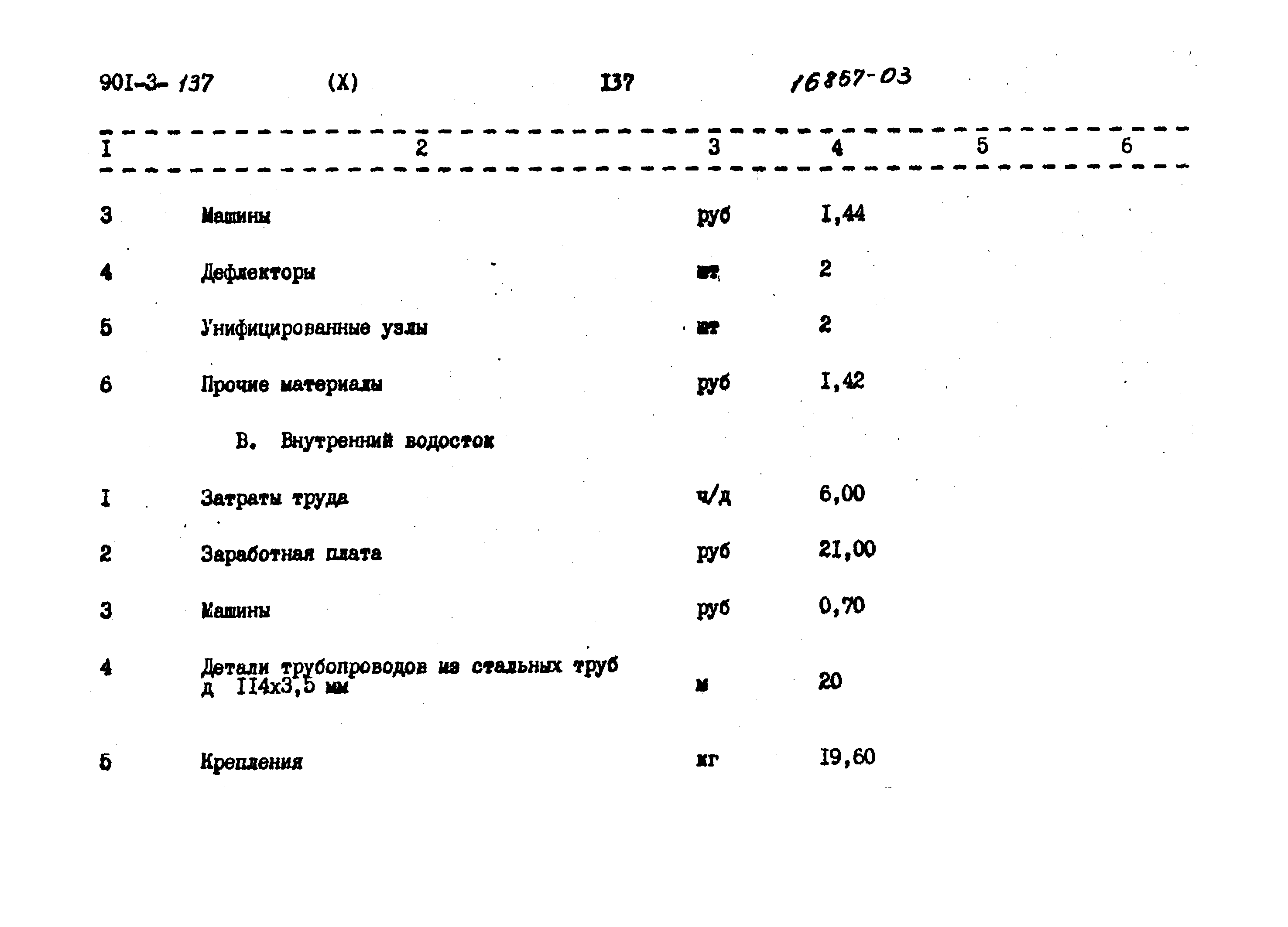 Типовой проект 901-3-137