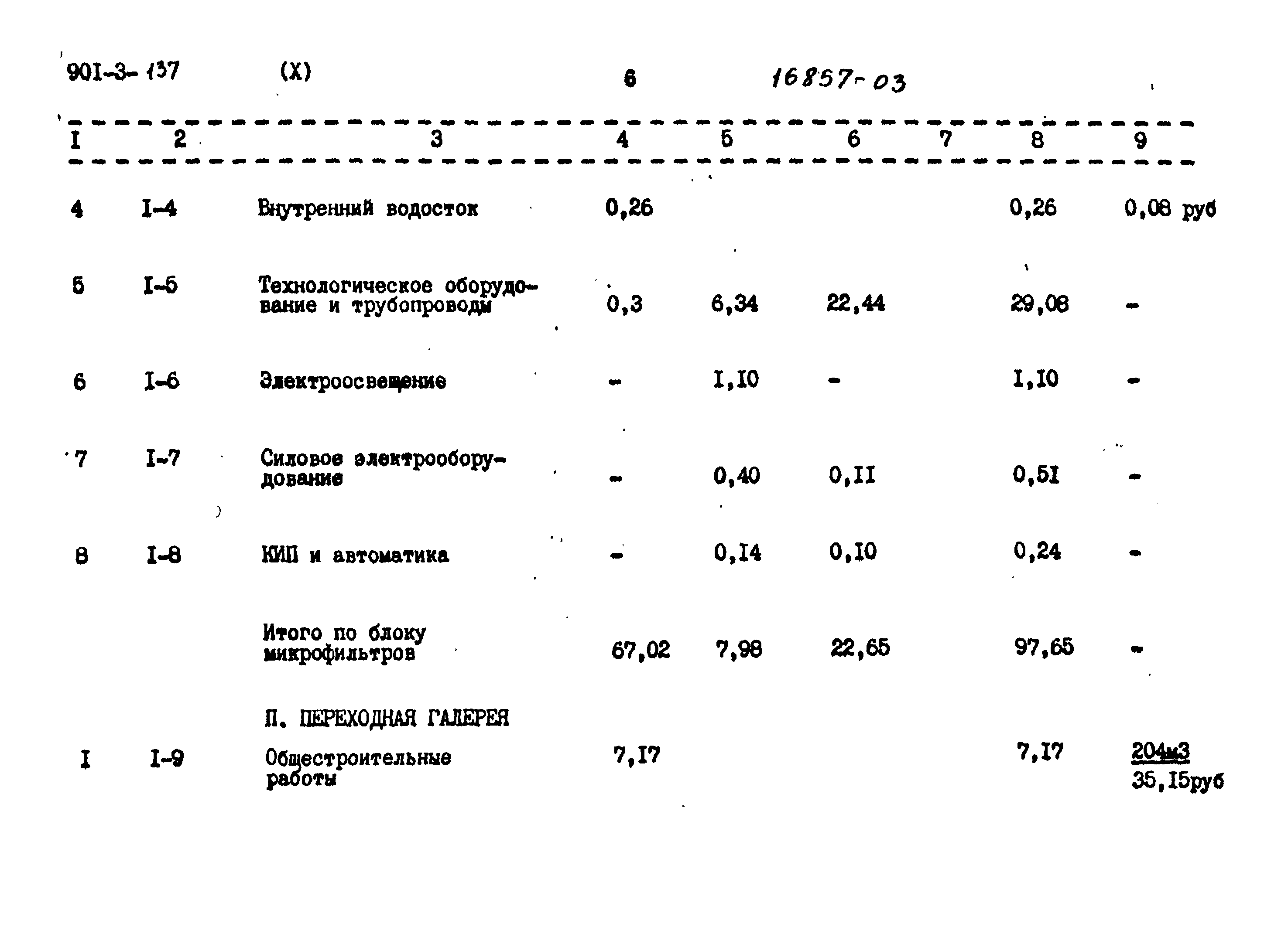 Типовой проект 901-3-137