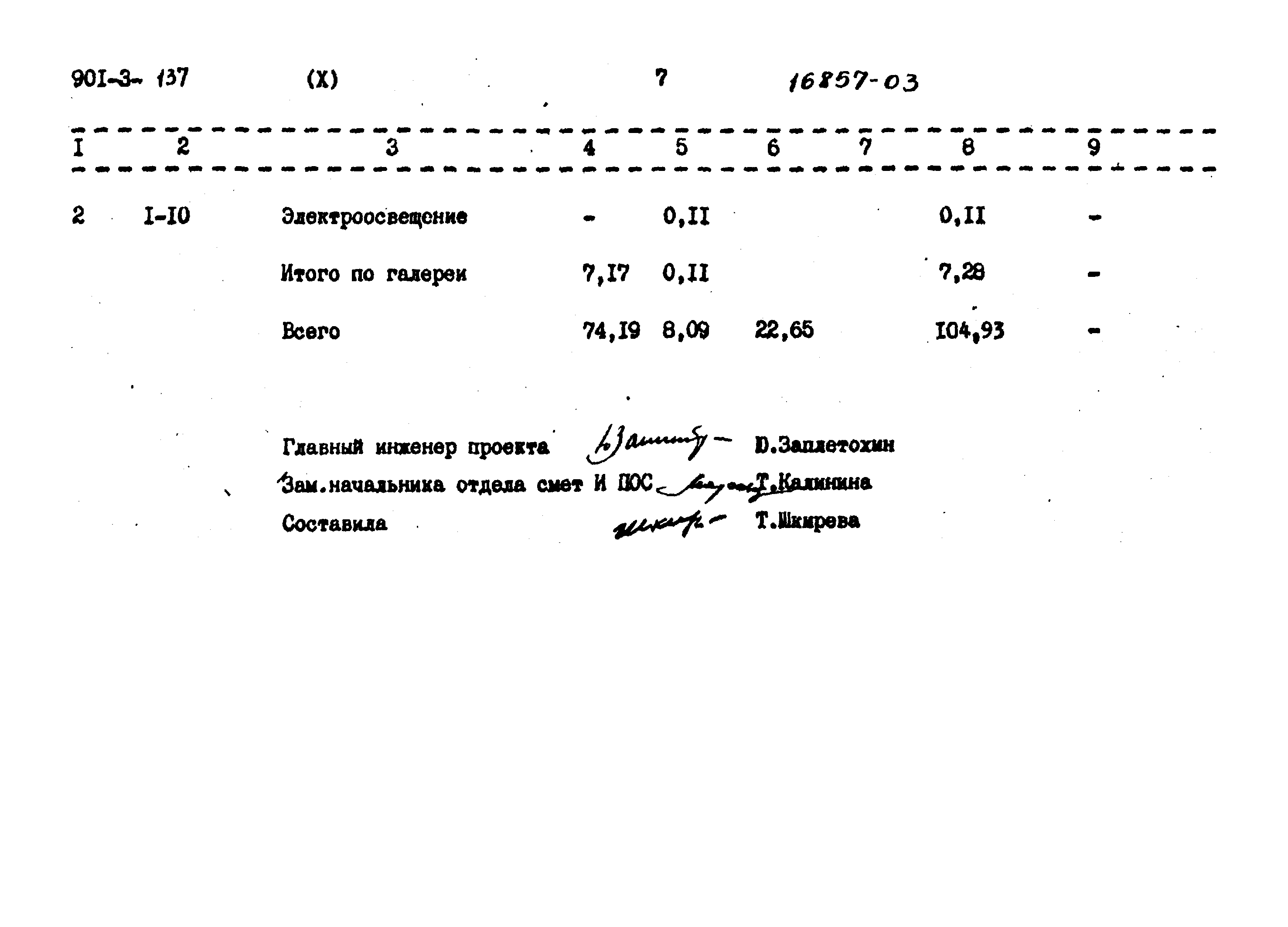 Типовой проект 901-3-137