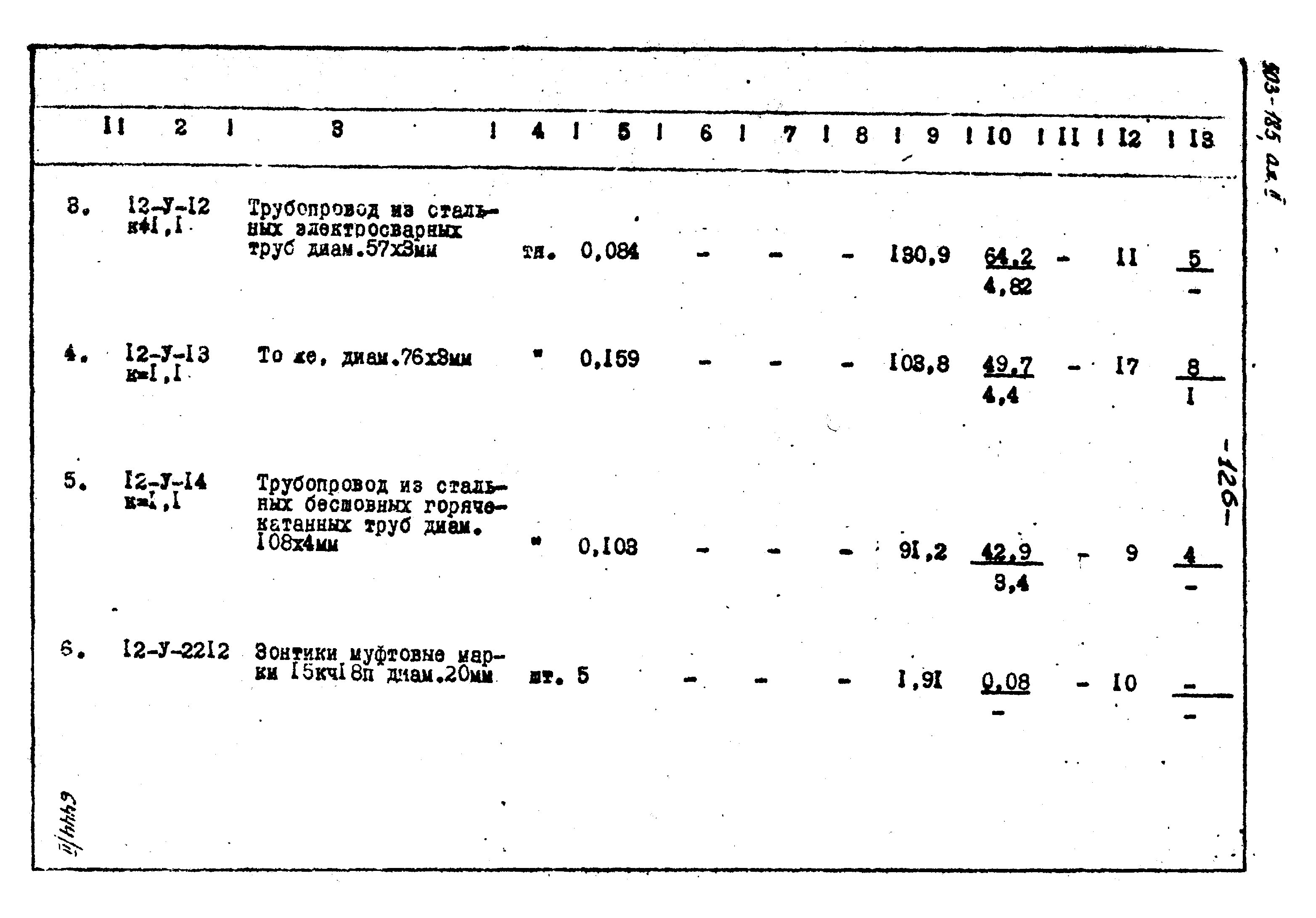 Типовой проект 503-185