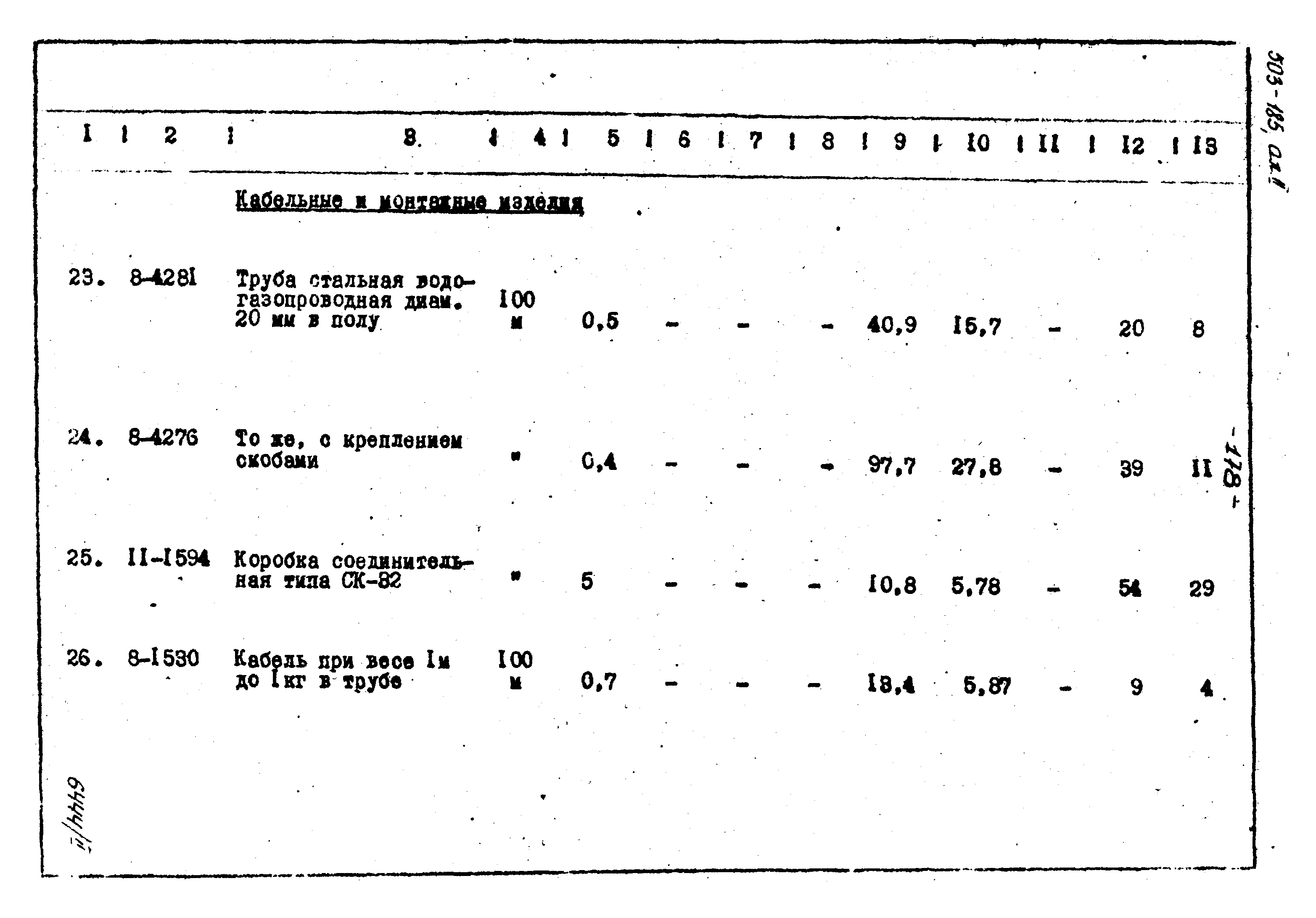 Типовой проект 503-185